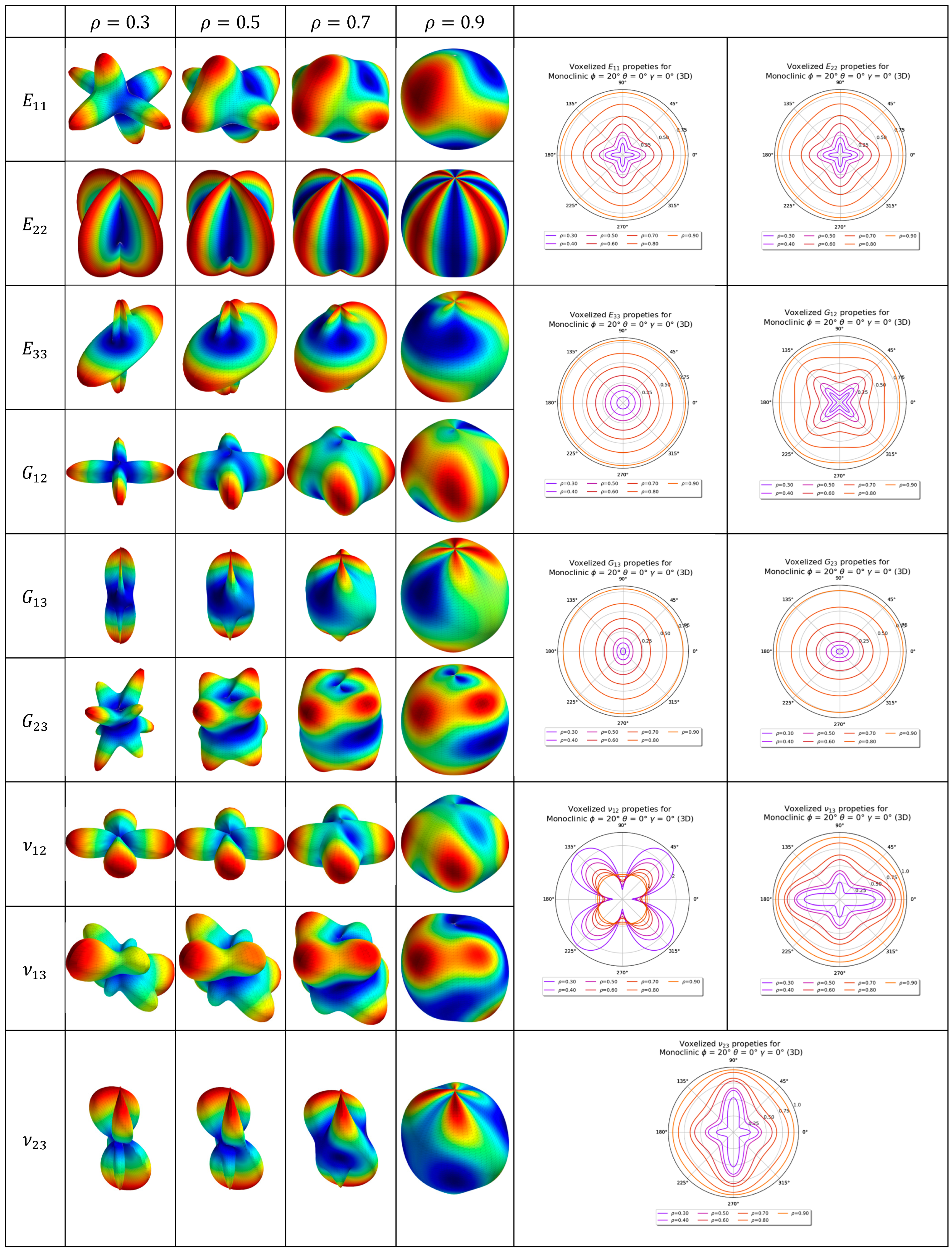 Materials 16 07562 g025
