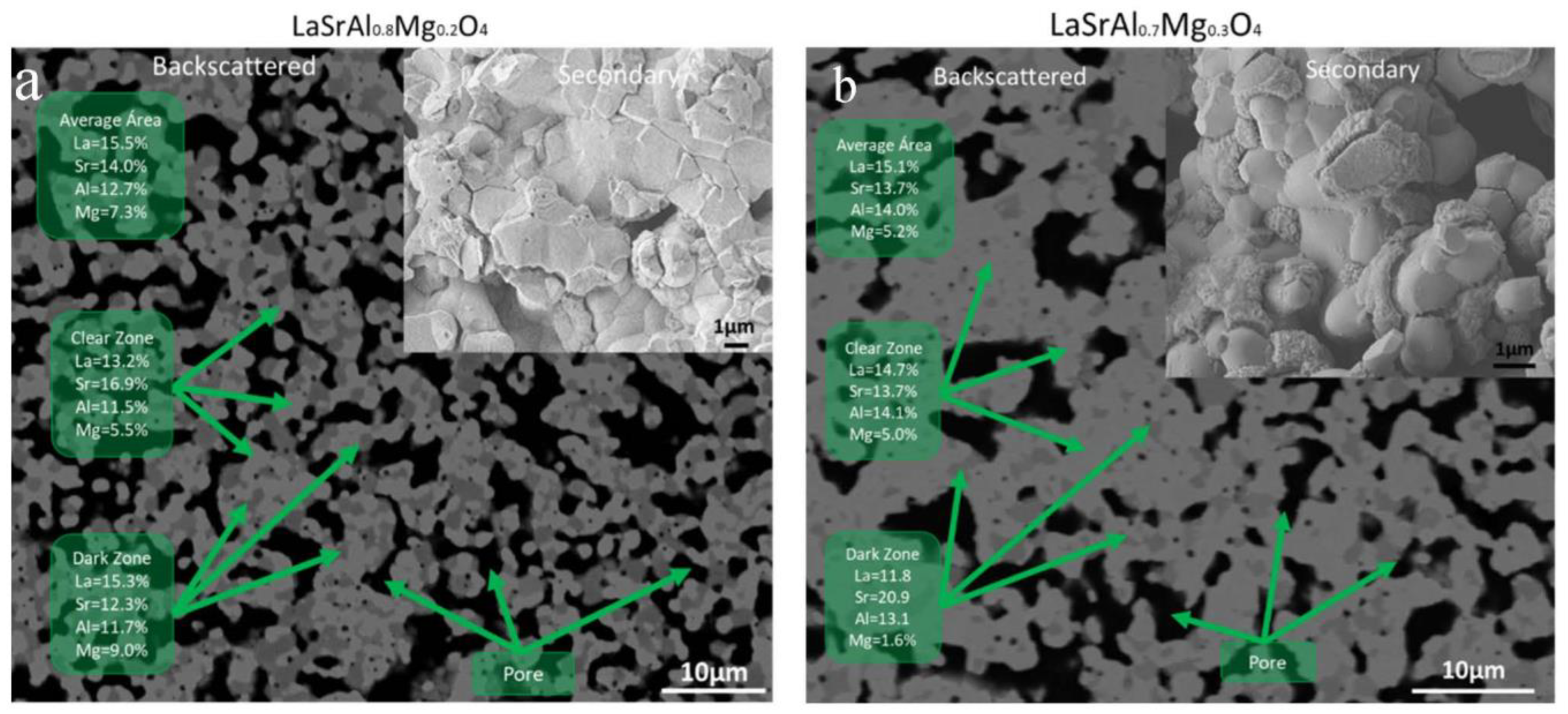 Materials 16 07564 g006