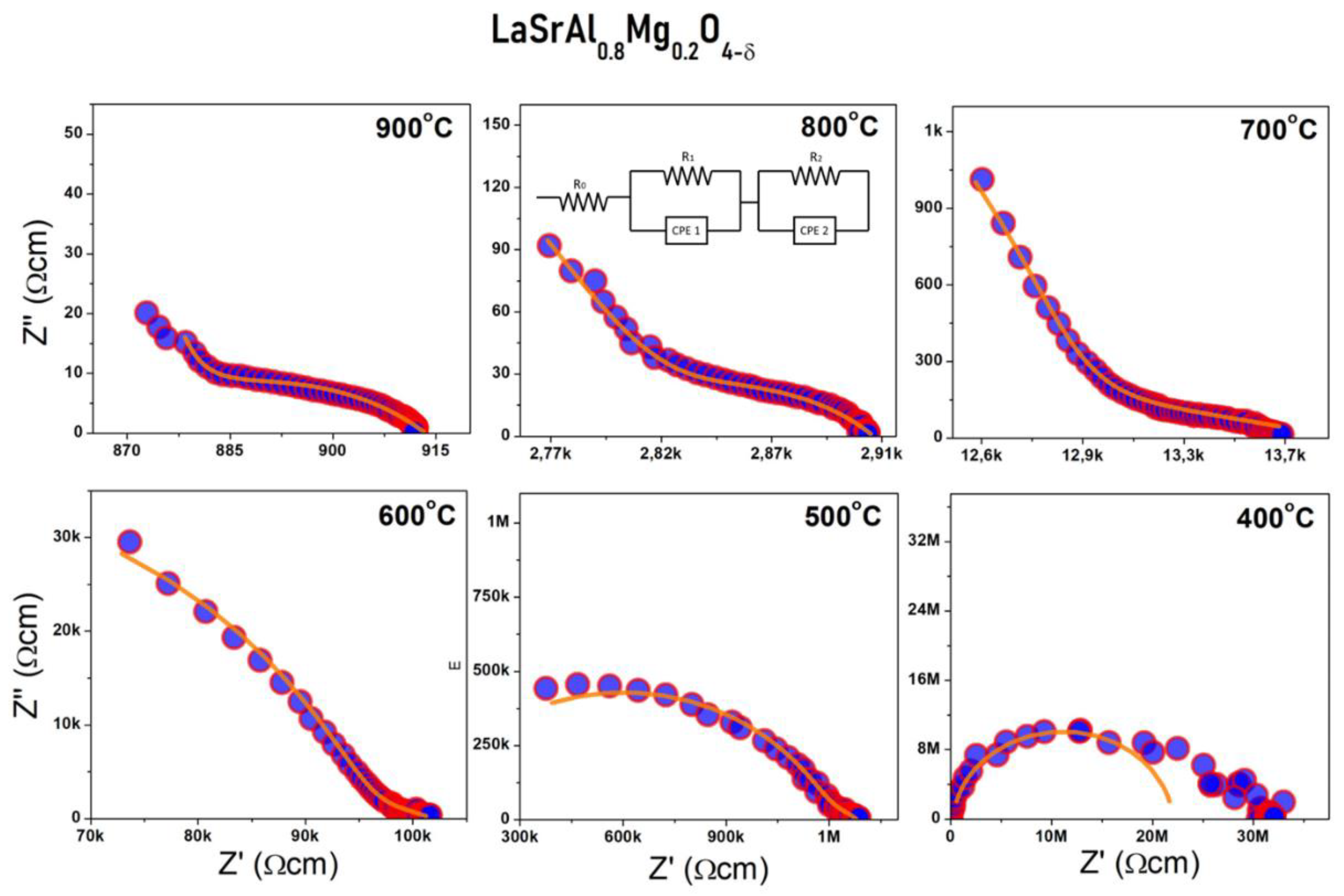 Materials 16 07564 g007