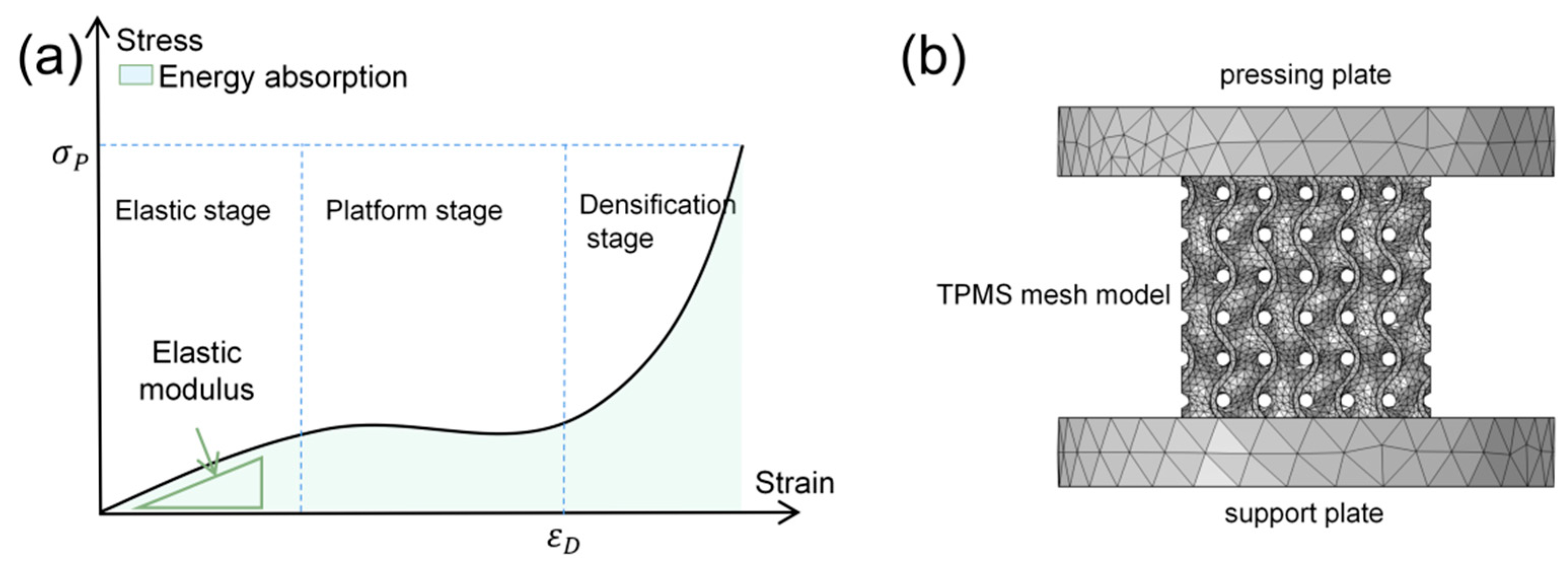 Materials 16 07565 g002