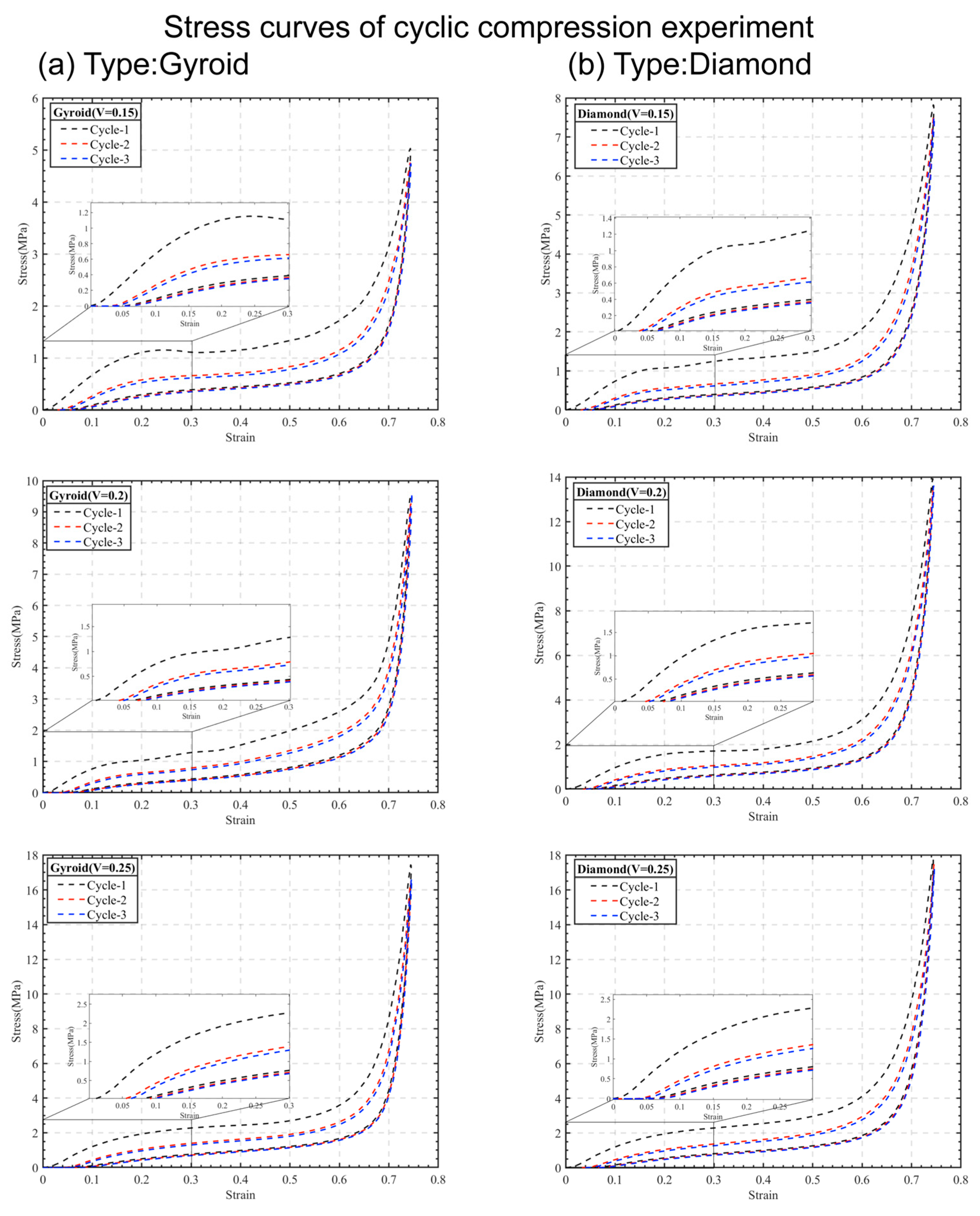Materials 16 07565 g005