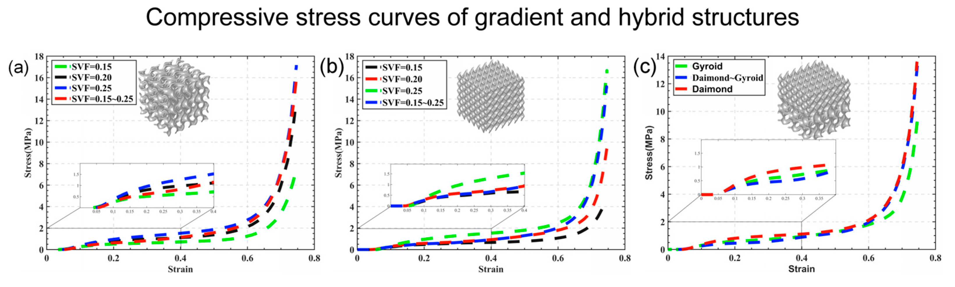 Materials 16 07565 g008