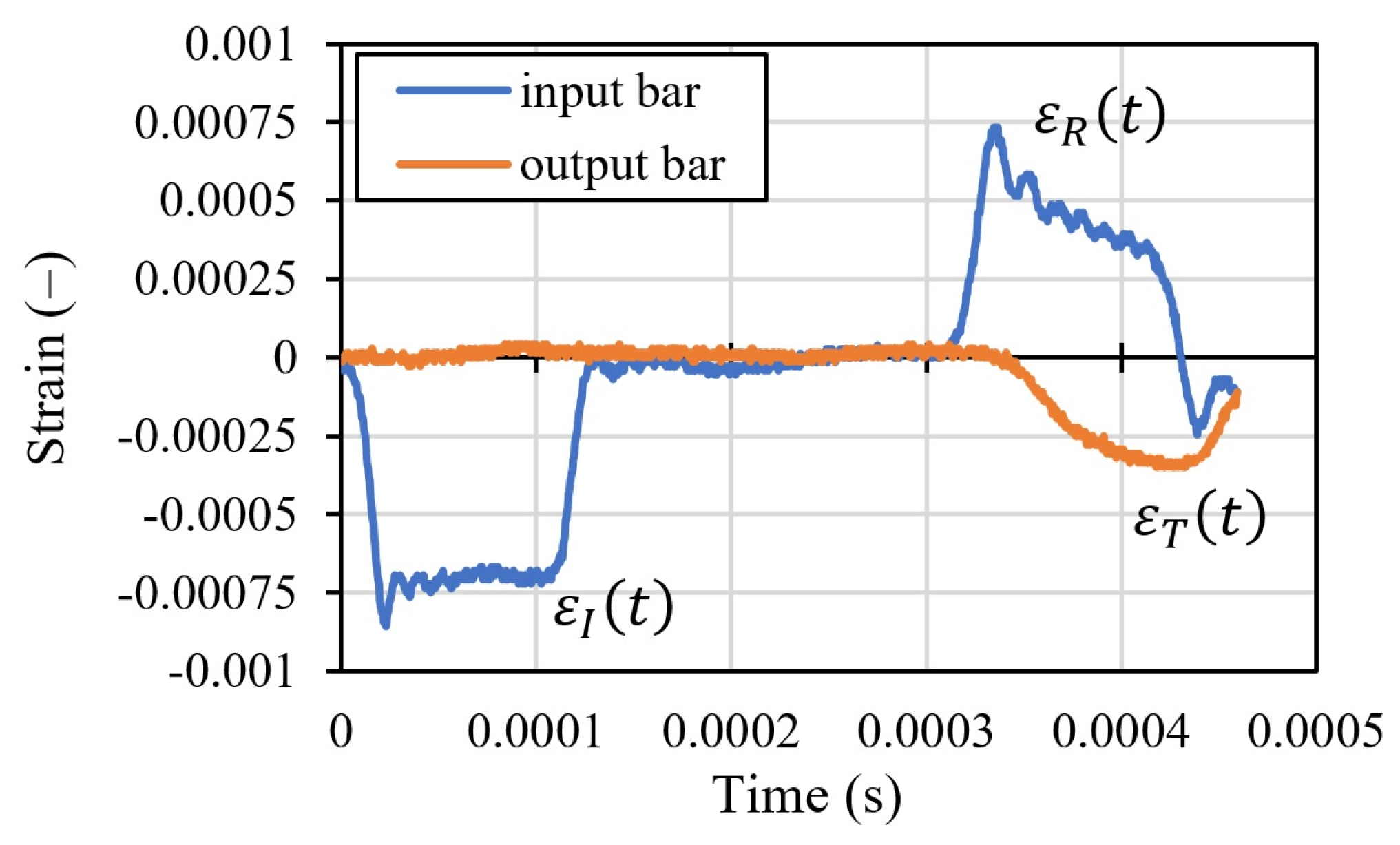 Materials 16 07566 g005