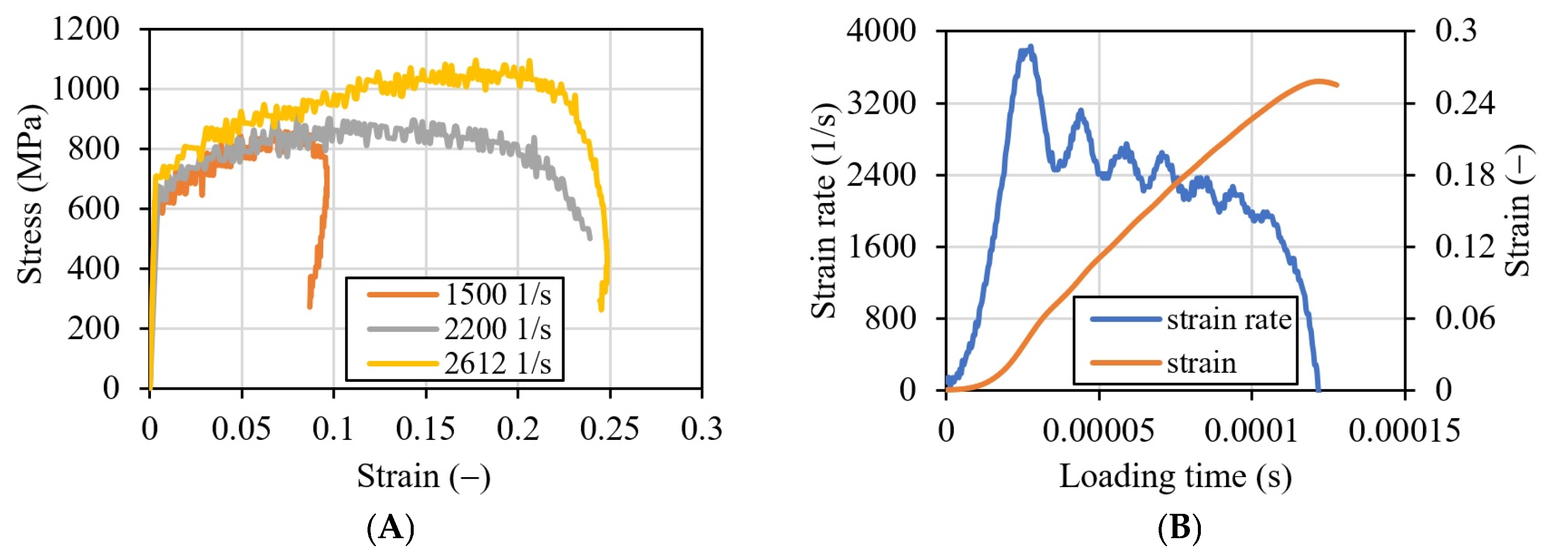 Materials 16 07566 g010