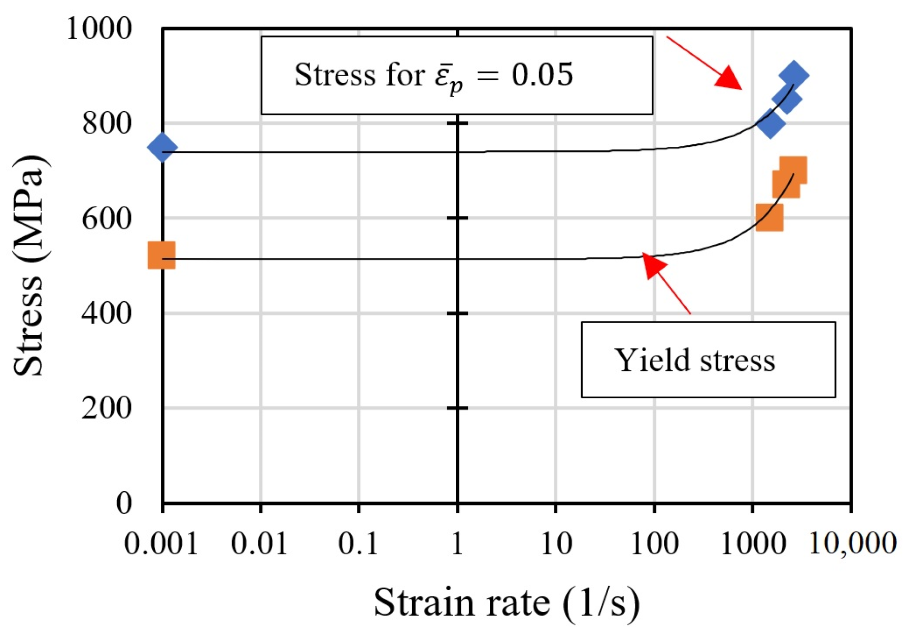 Materials 16 07566 g011