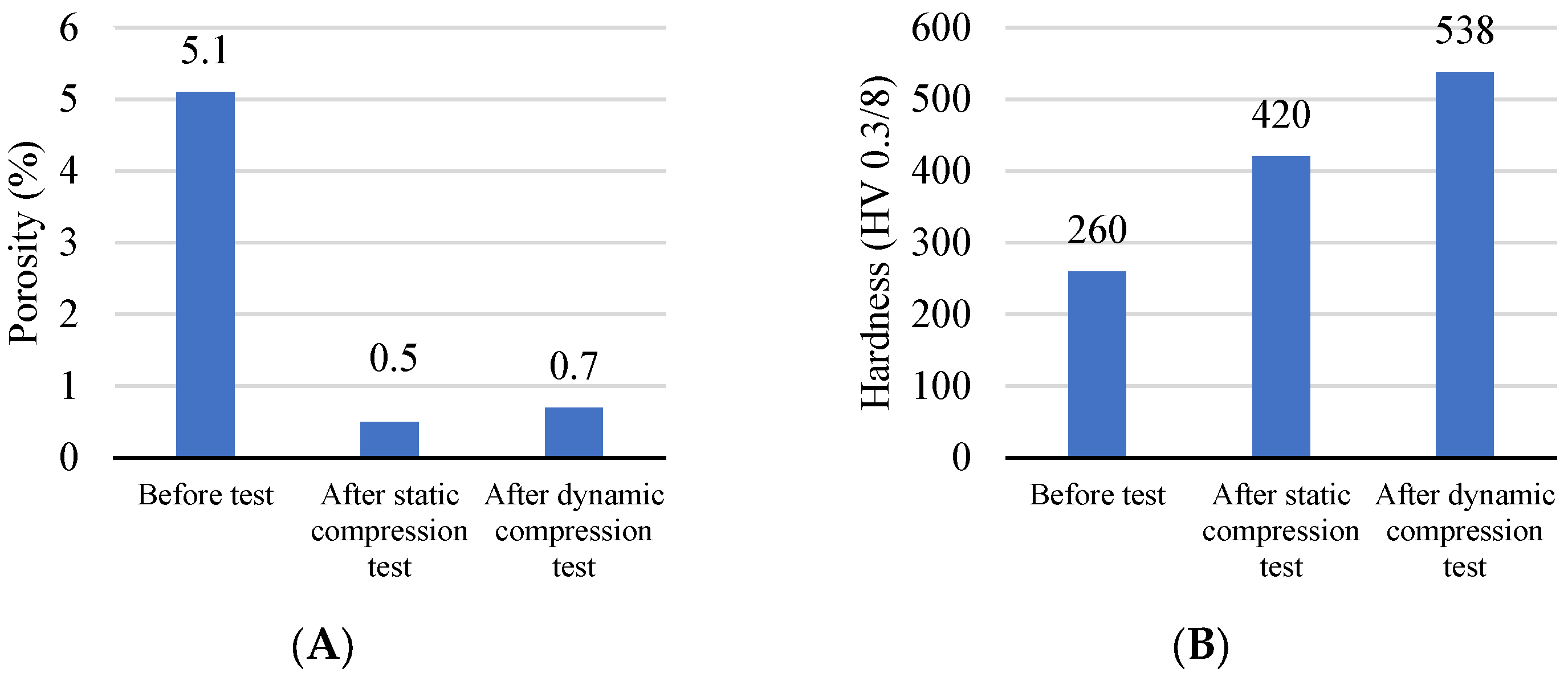 Materials 16 07566 g014