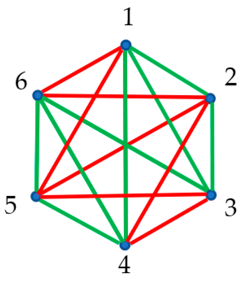 Materials 16 07571 g005