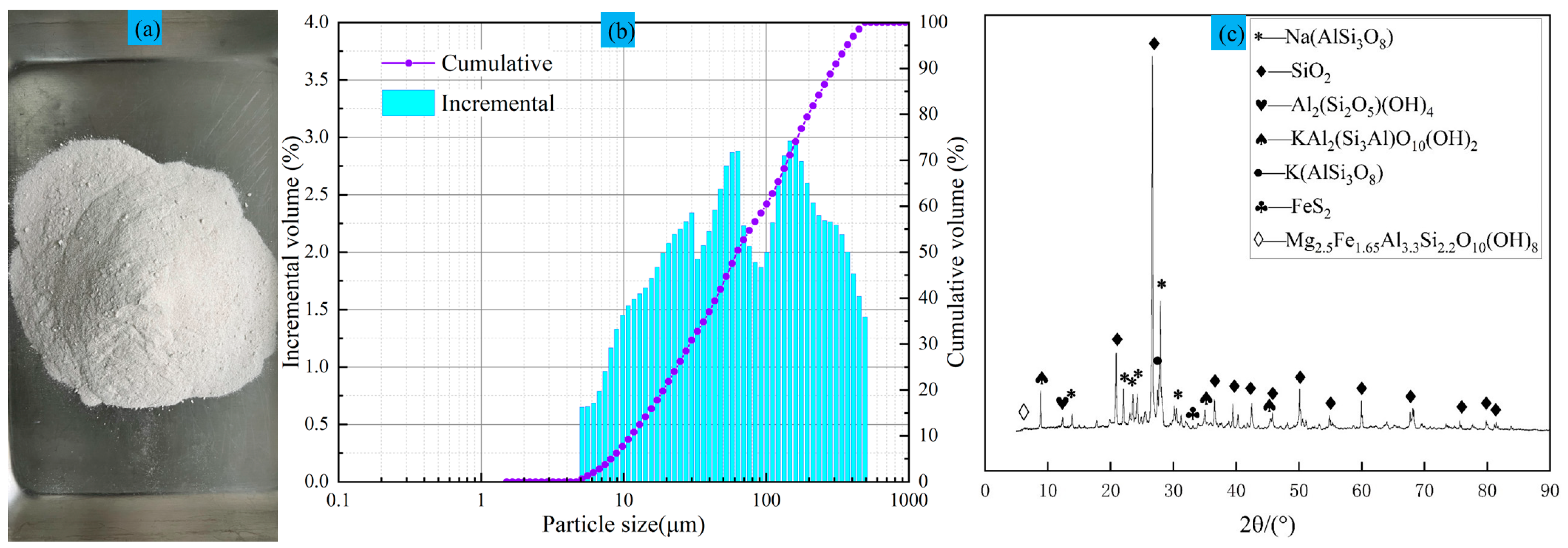 Materials 16 07572 g005