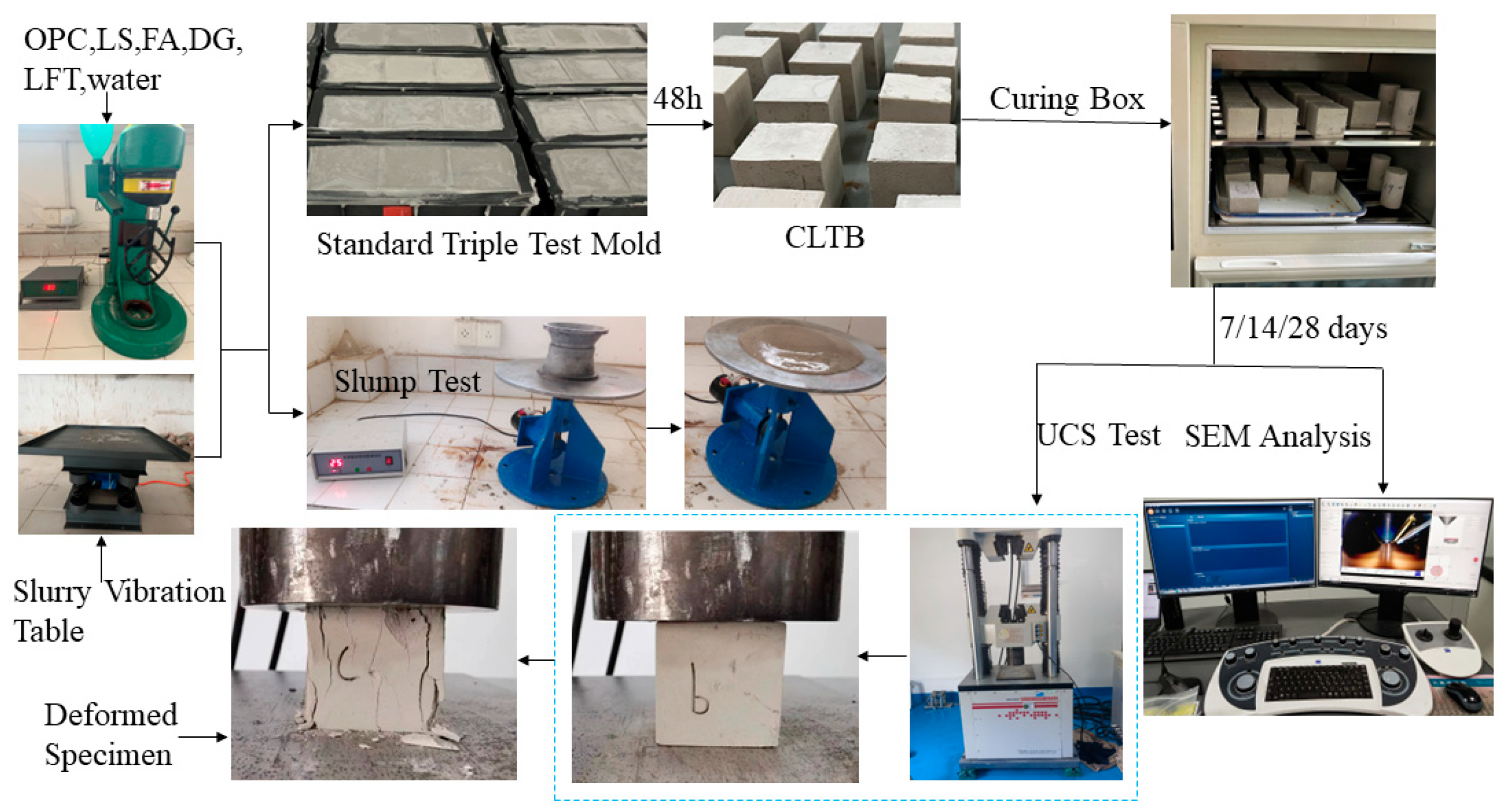 Materials 16 07572 g006