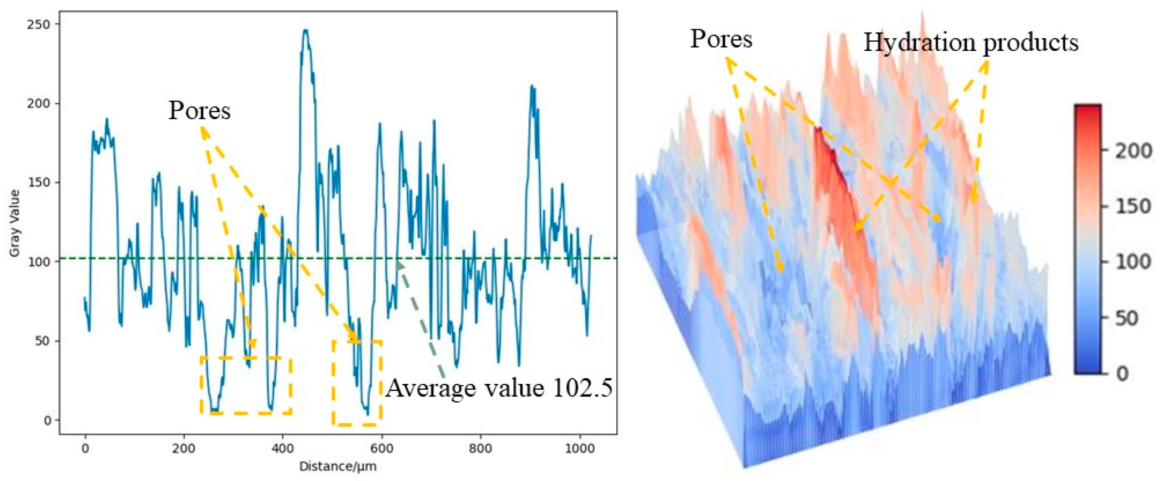 Materials 16 07572 g014