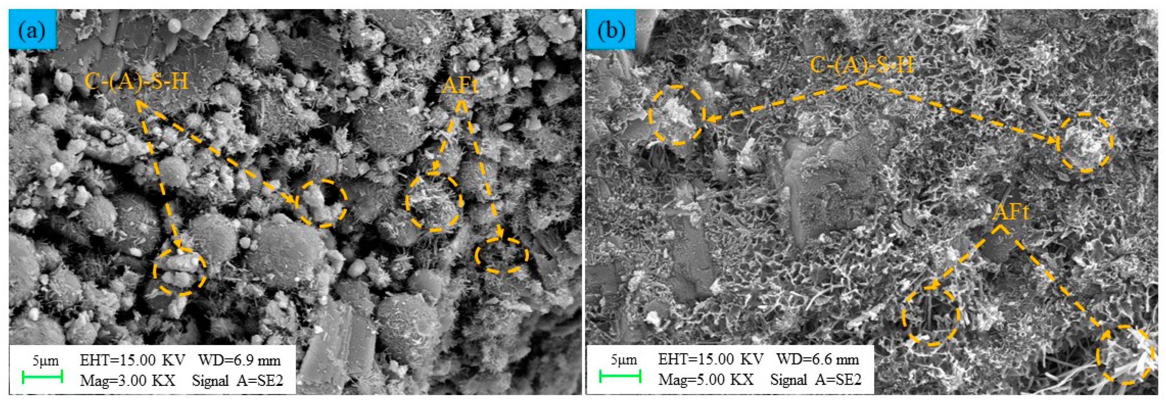 Materials 16 07572 g016