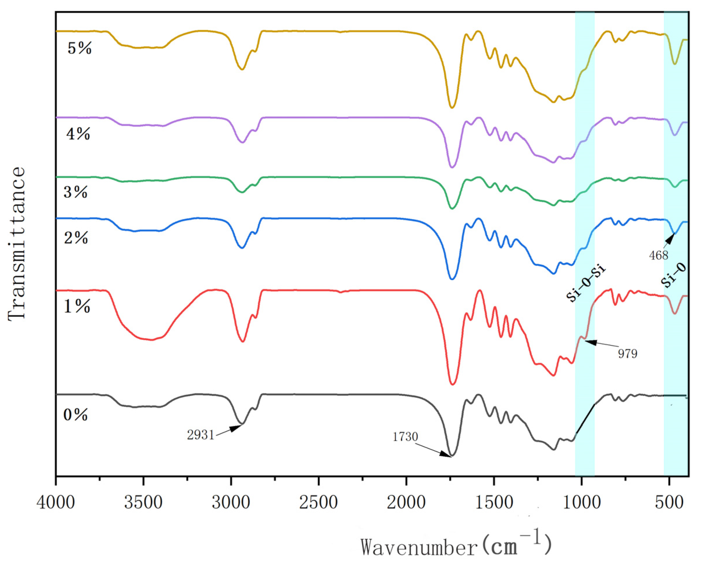 Materials 16 07576 g002