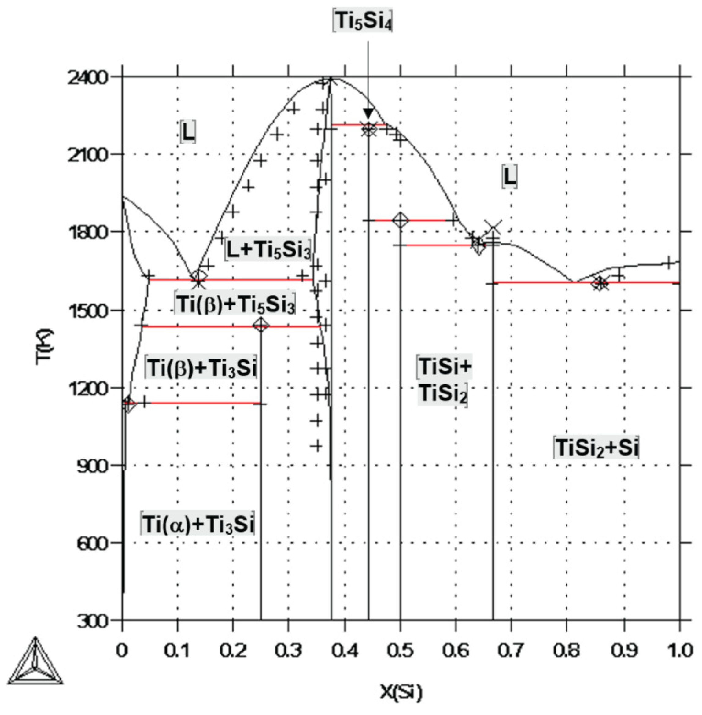 Materials 16 07578 g017 Materials 16 07578 g017