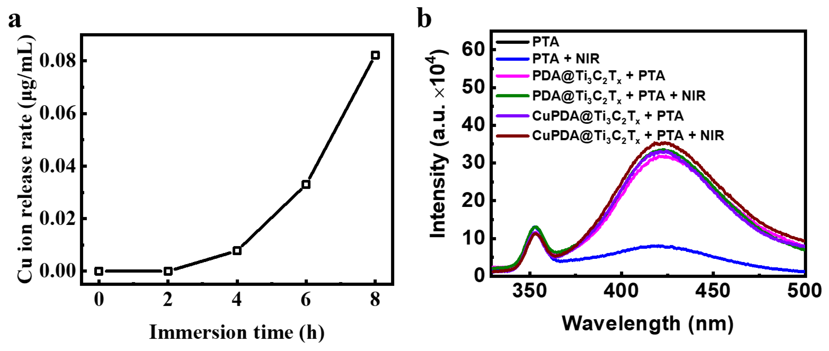 Materials 16 07583 g010