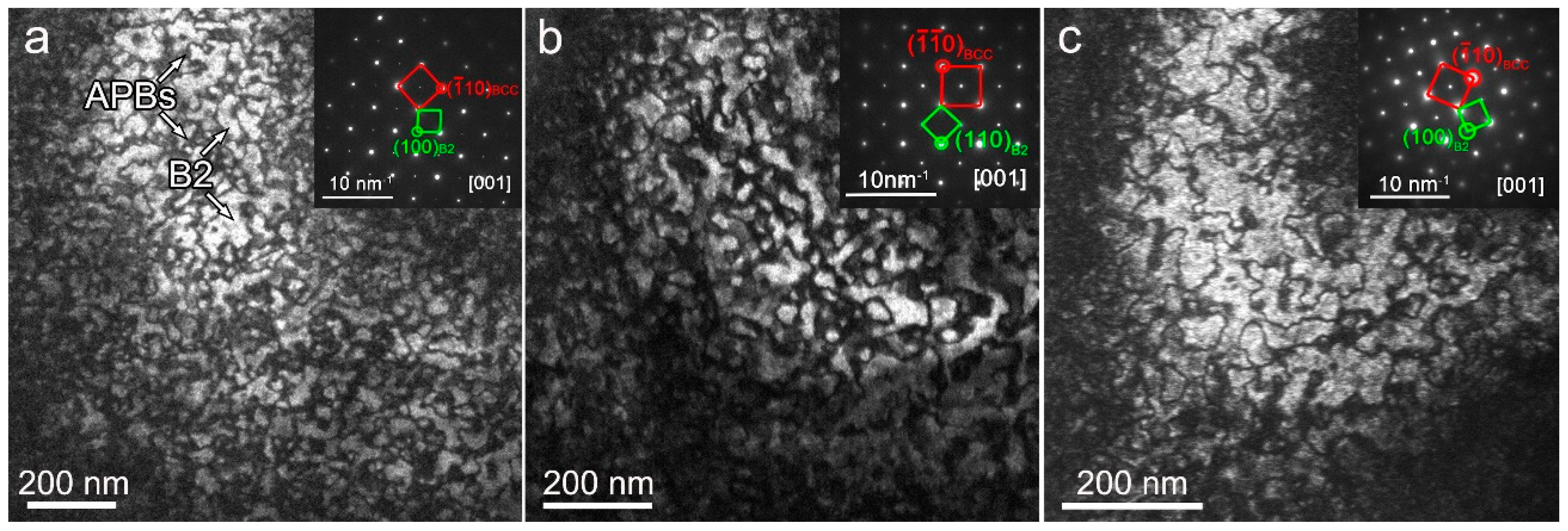 Materials 16 07592 g003