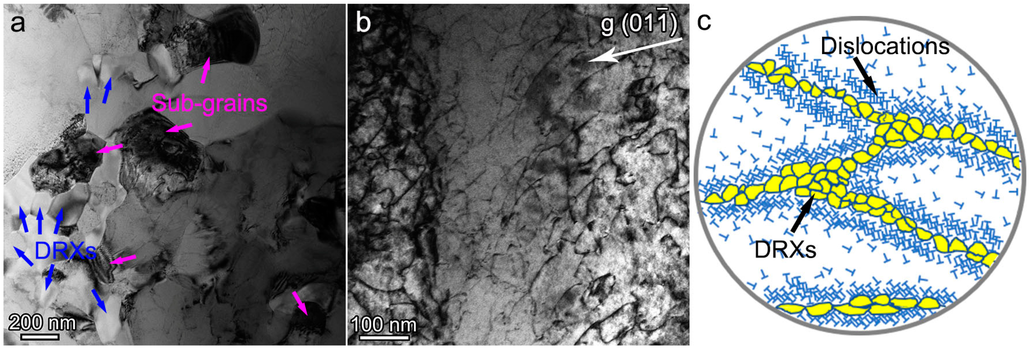 Materials 16 07592 g009