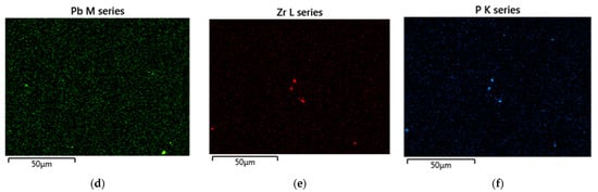 New approaches in microcasting: permanent mold casting and