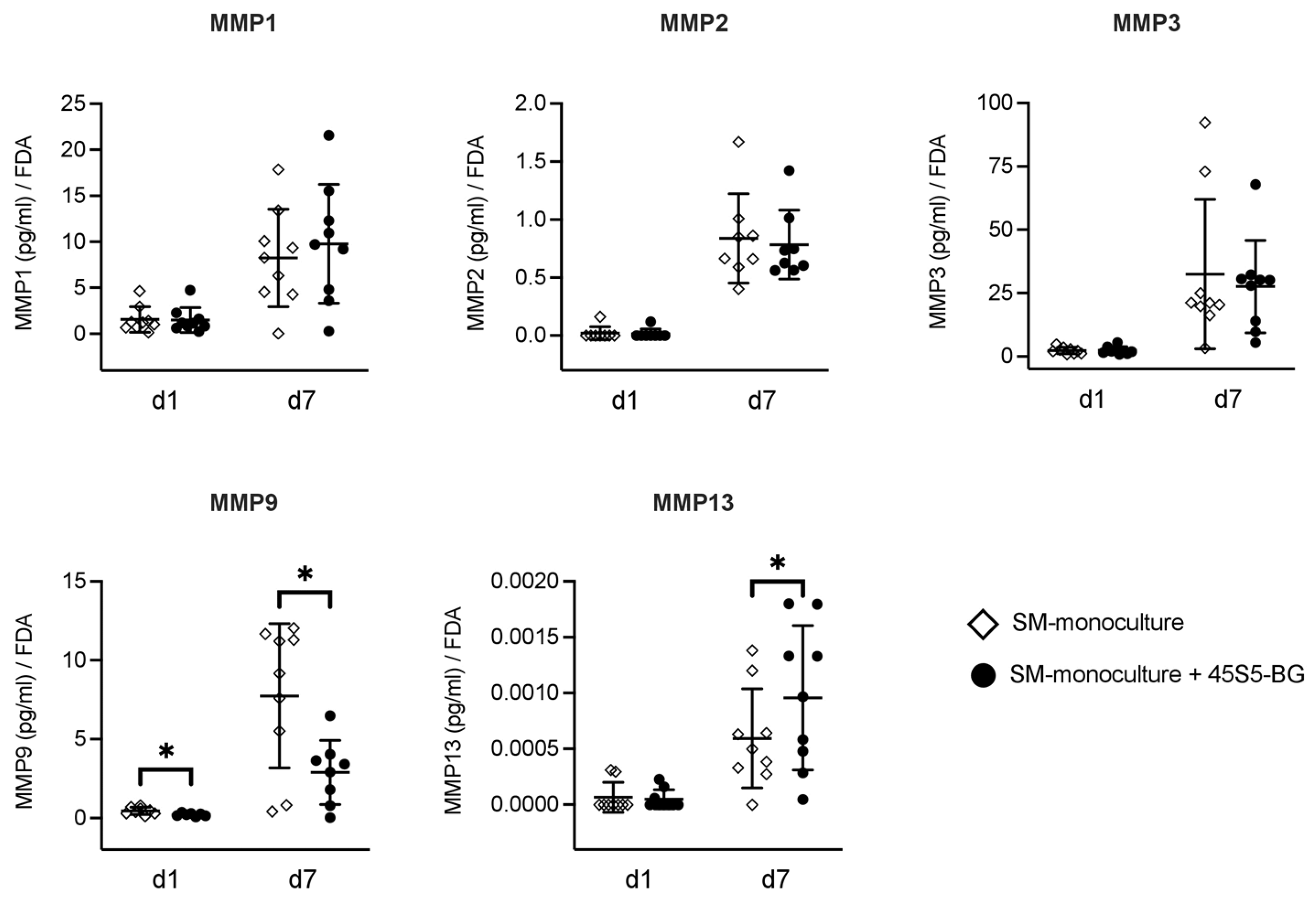 Materials 16 07594 g002 Materials 16 07594 g002