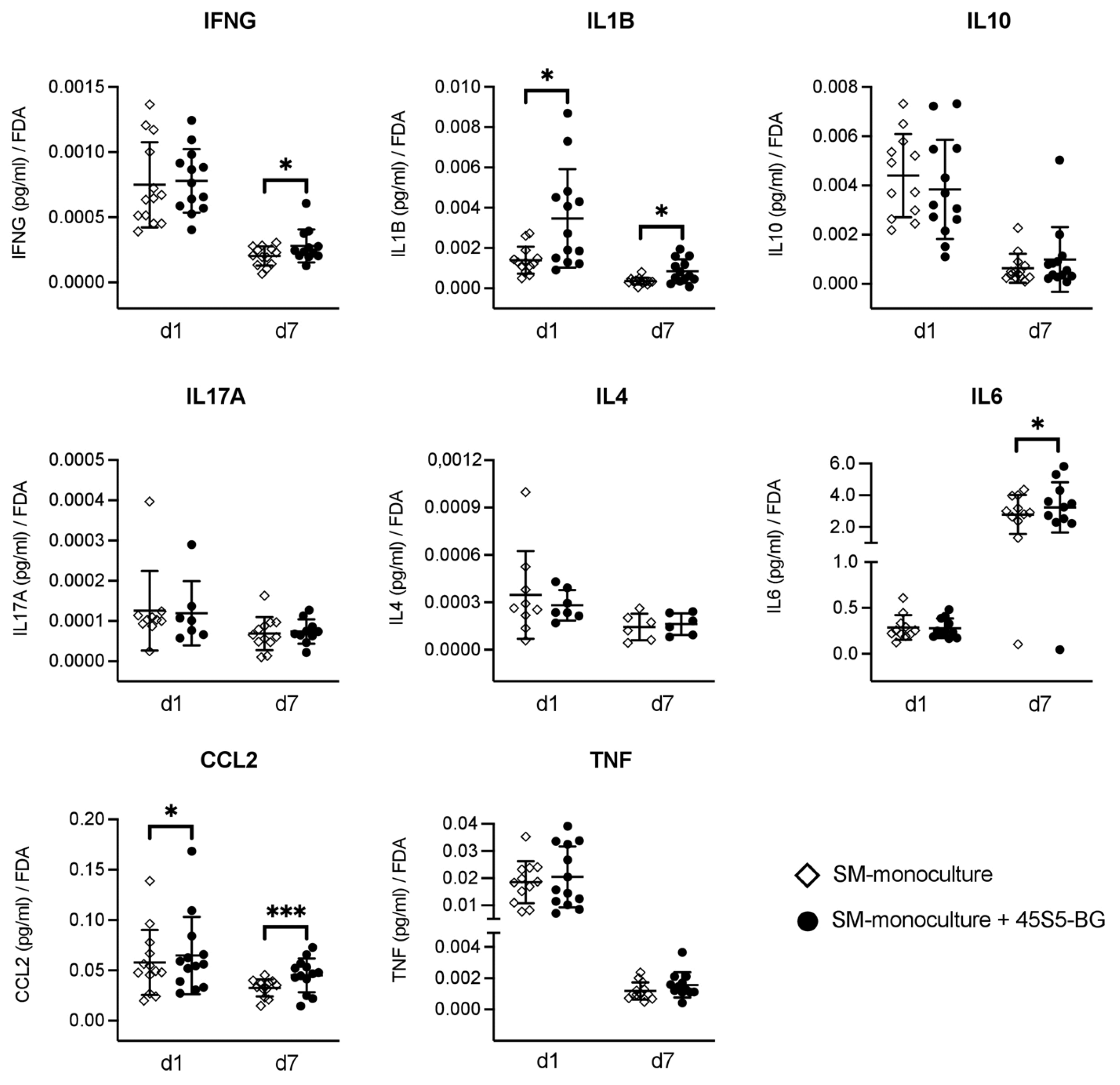 Materials 16 07594 g003 Materials 16 07594 g003