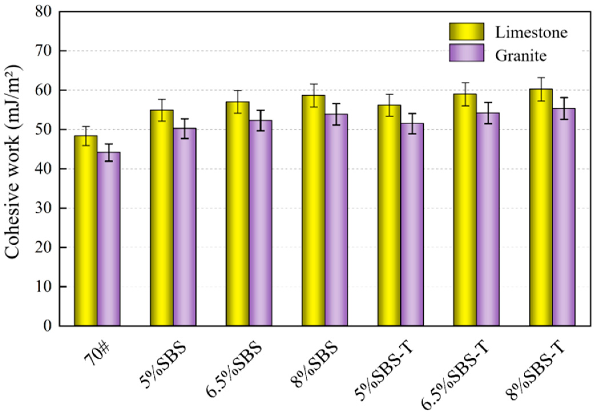 Materials 16 07601 g007