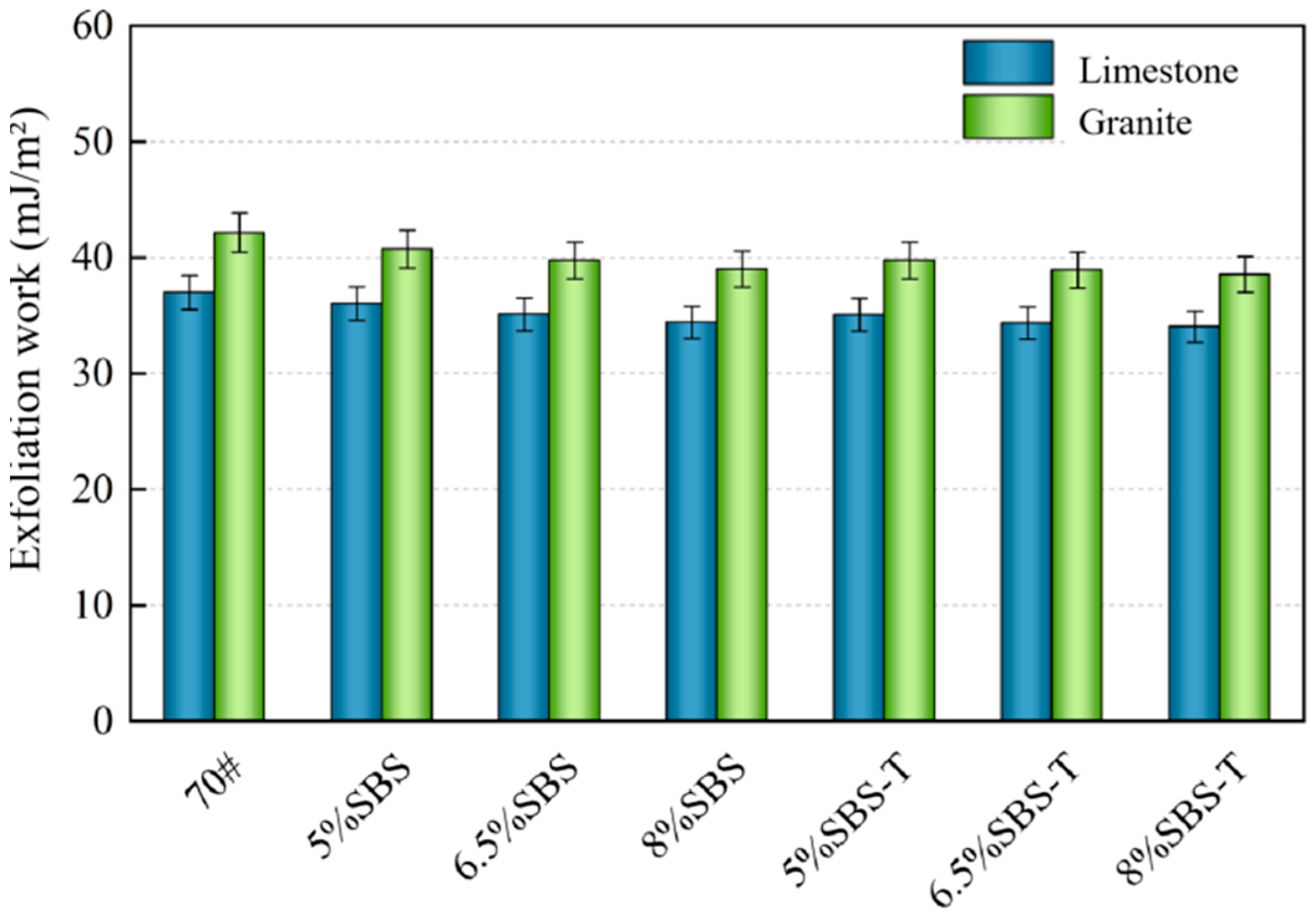 Materials 16 07601 g008