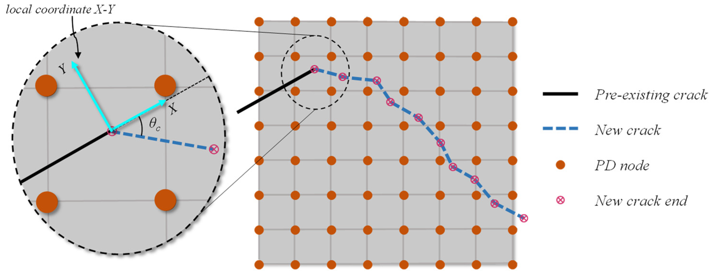 Materials 16 07604 g004