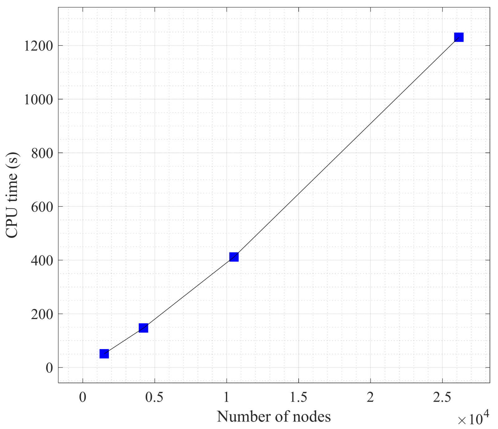 Materials 16 07604 g007