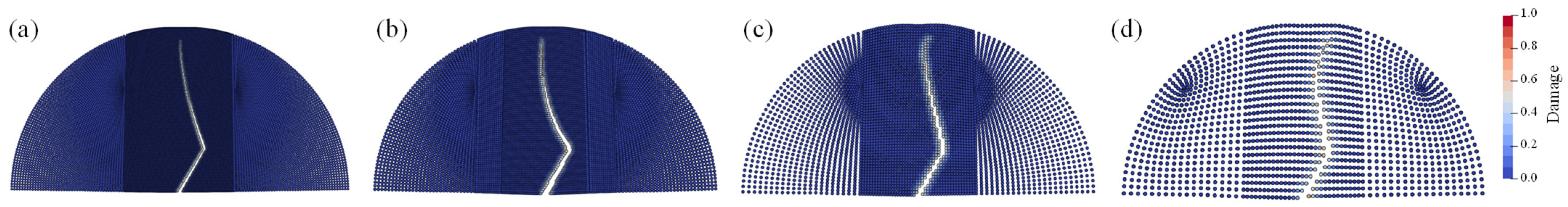 Materials 16 07604 g008