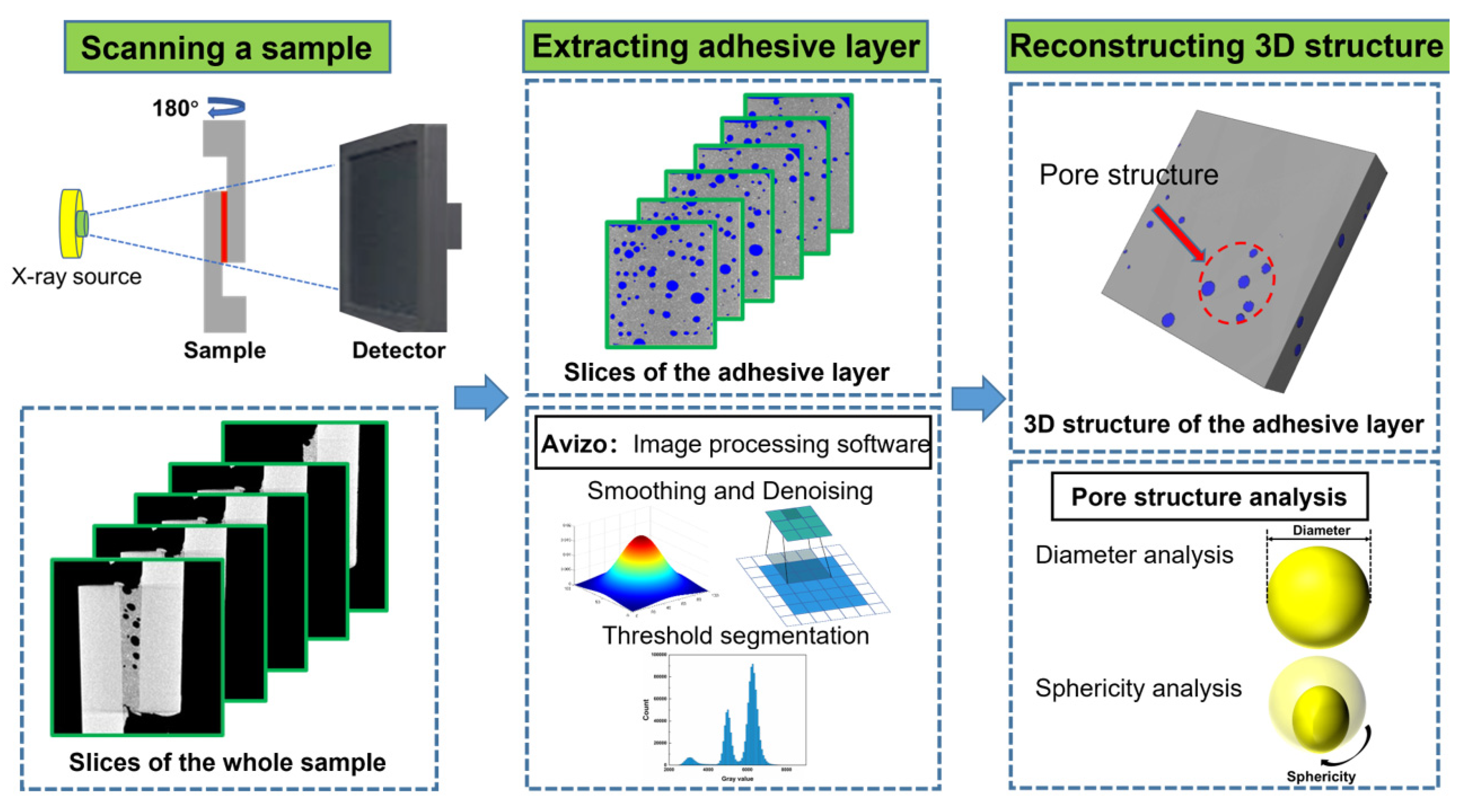 Materials 16 07609 g001