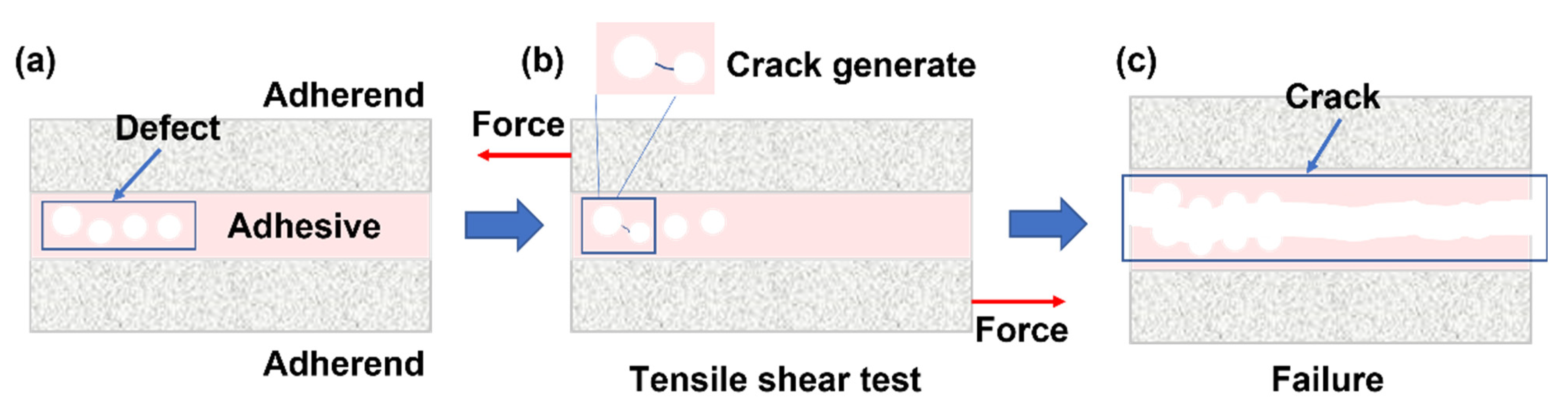 Materials 16 07609 g005