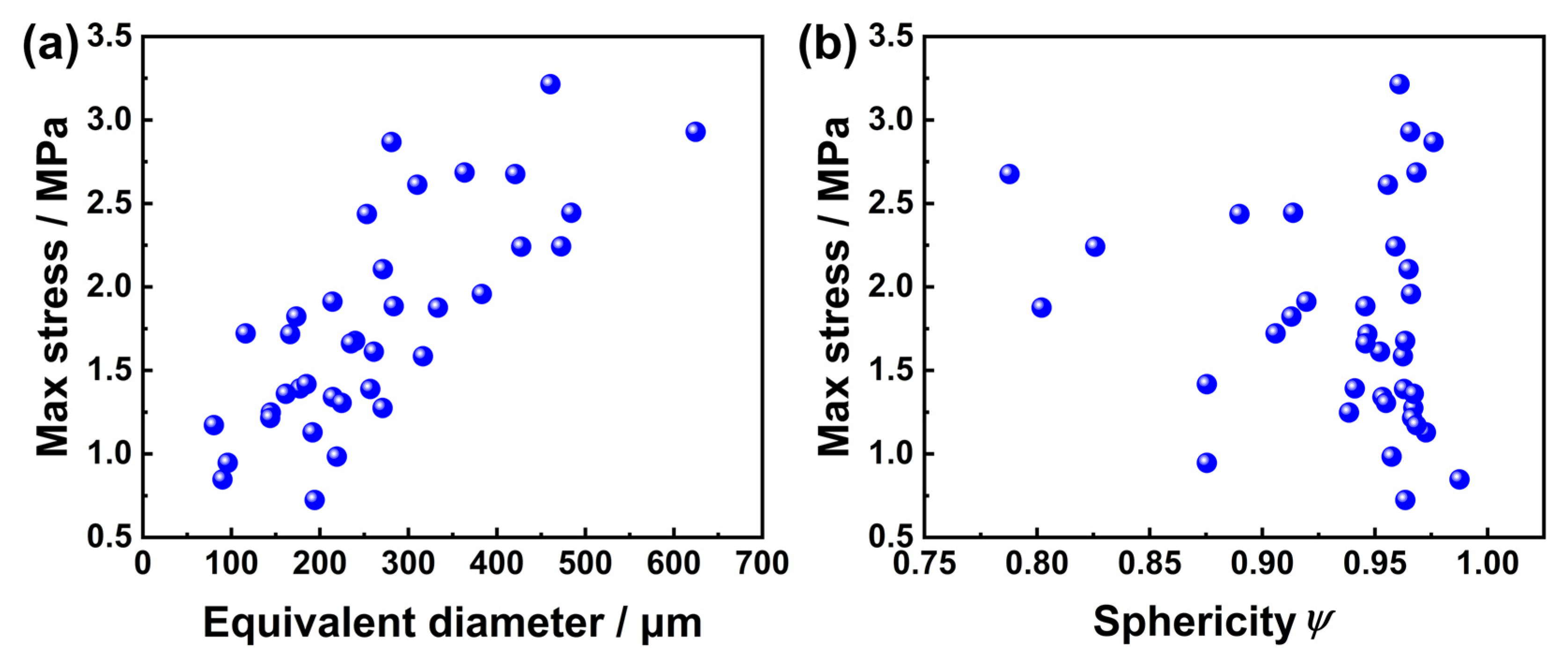 Materials 16 07609 g009