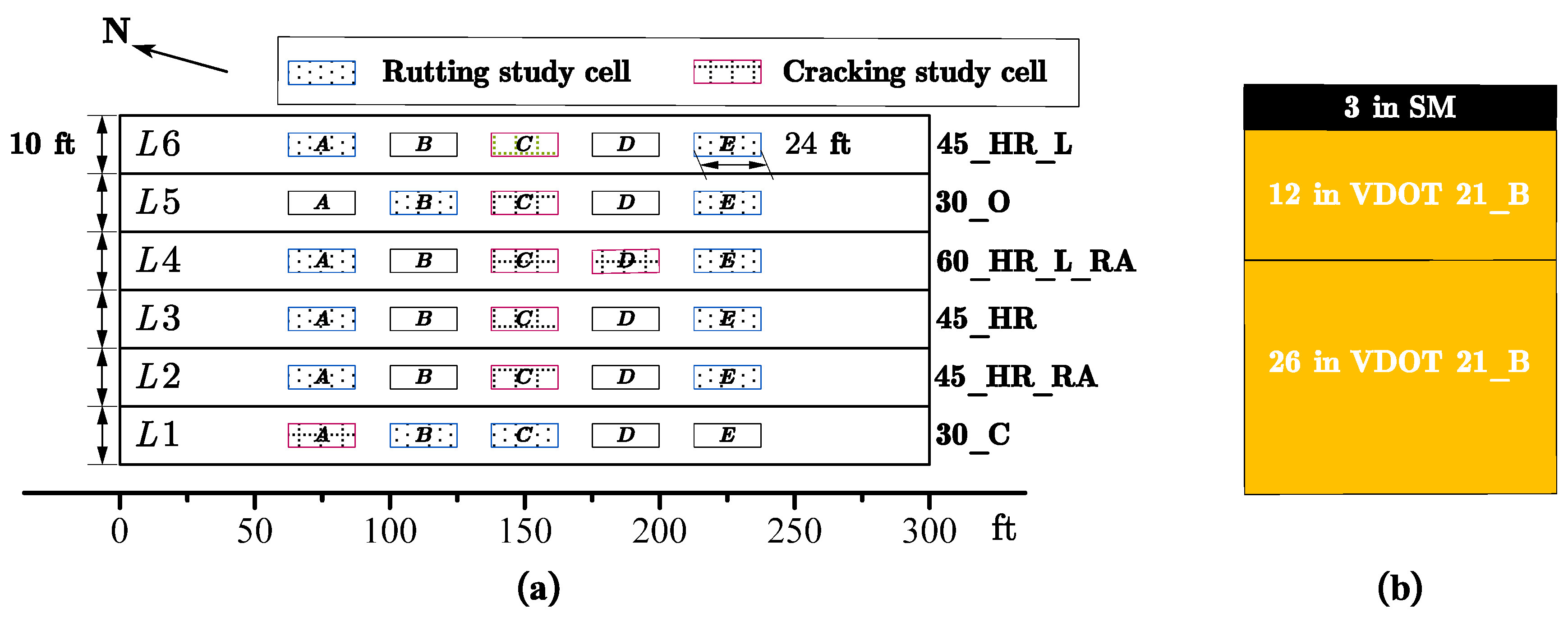 Materials 16 07611 g002