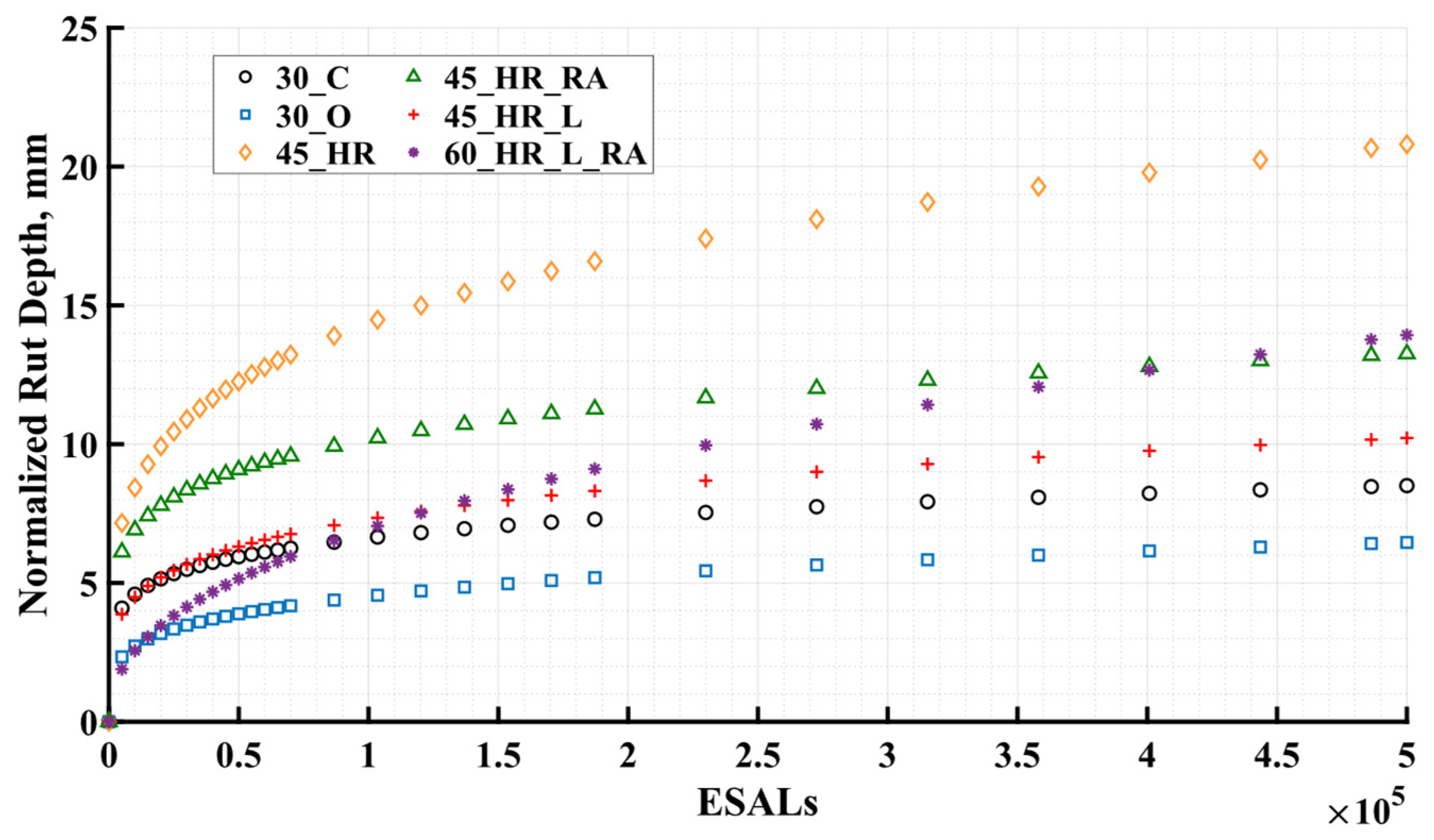 Materials 16 07611 g008
