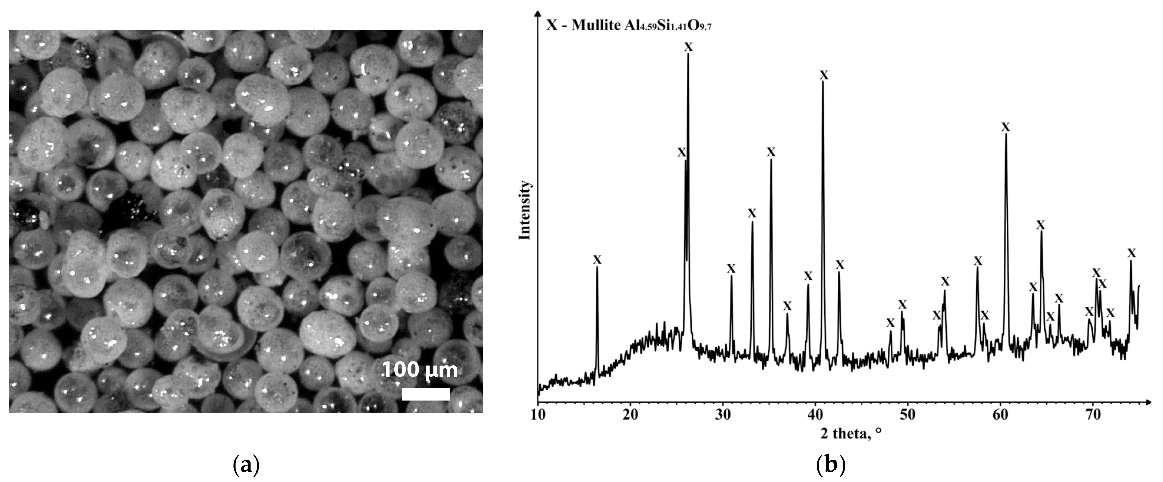 Materials 16 07615 g002