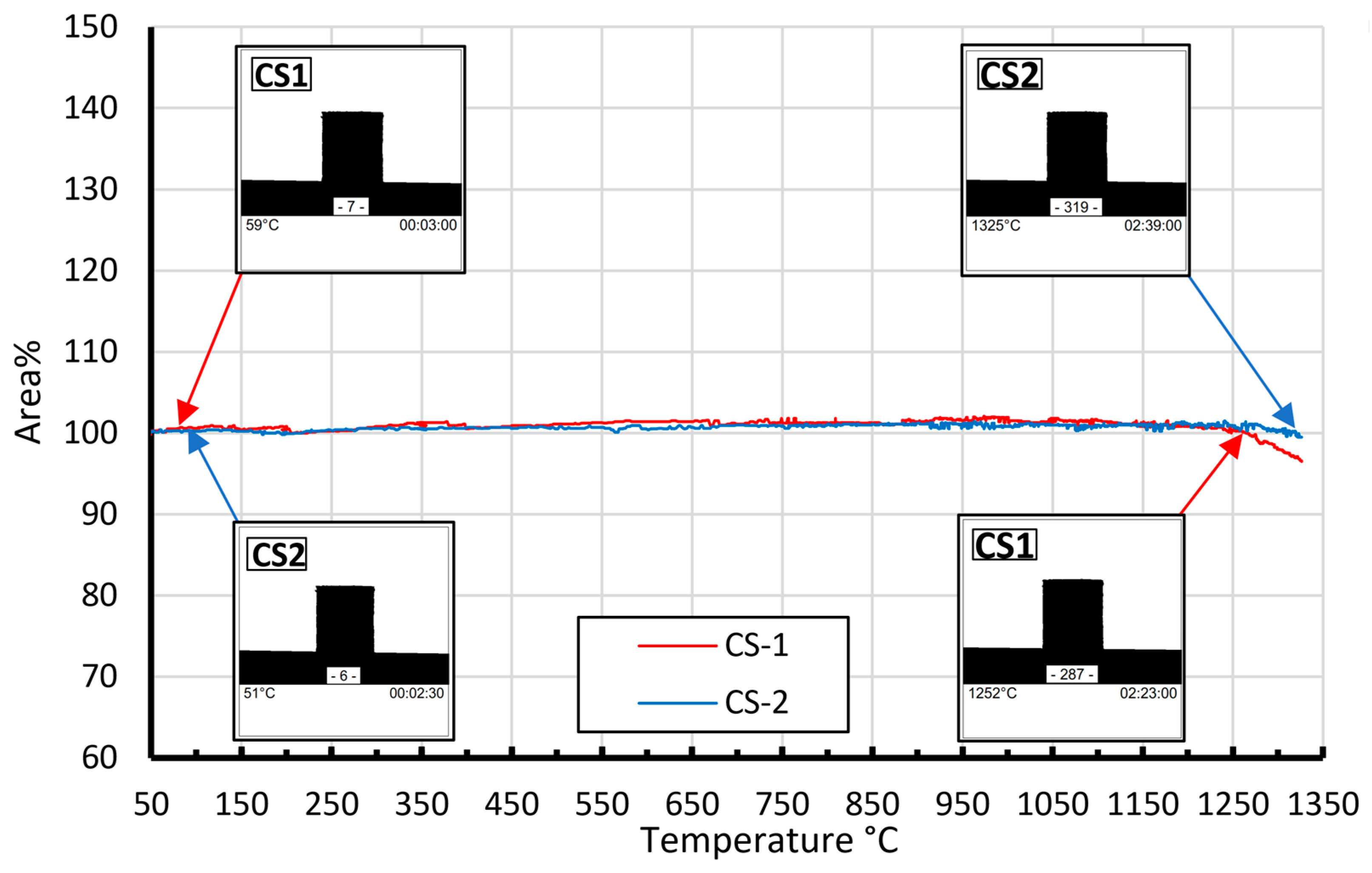 Materials 16 07615 g006