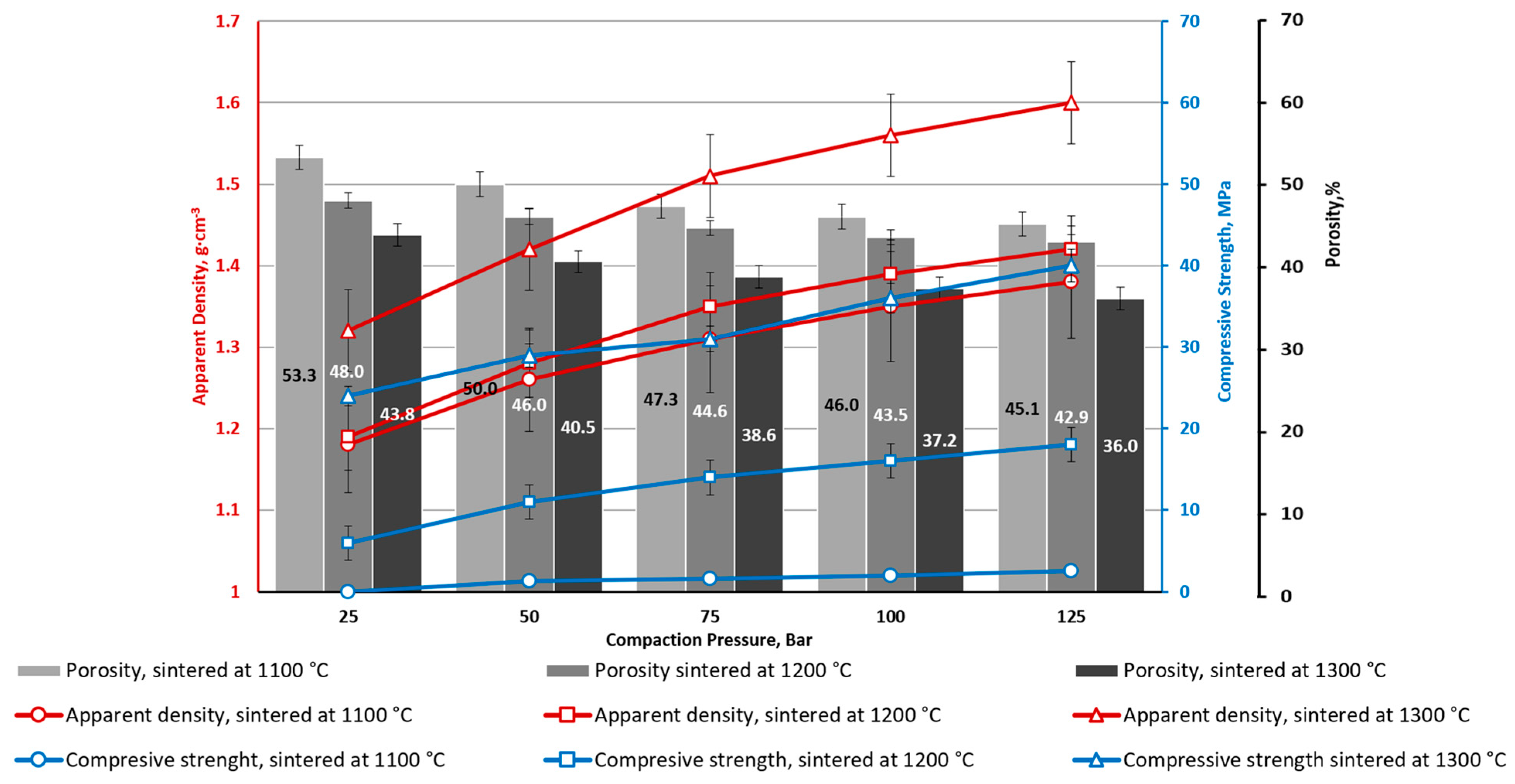 Materials 16 07615 g007