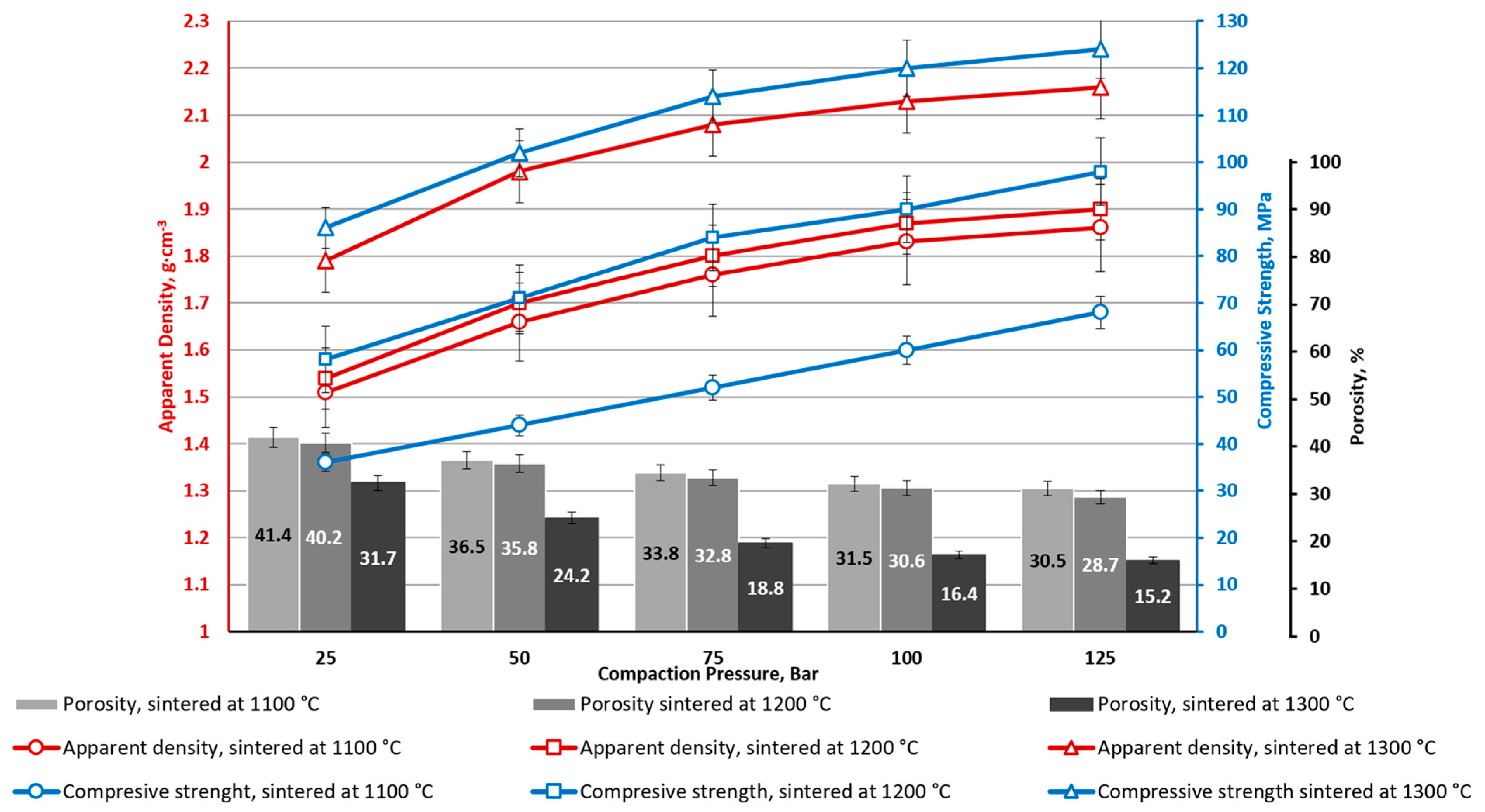 Materials 16 07615 g012