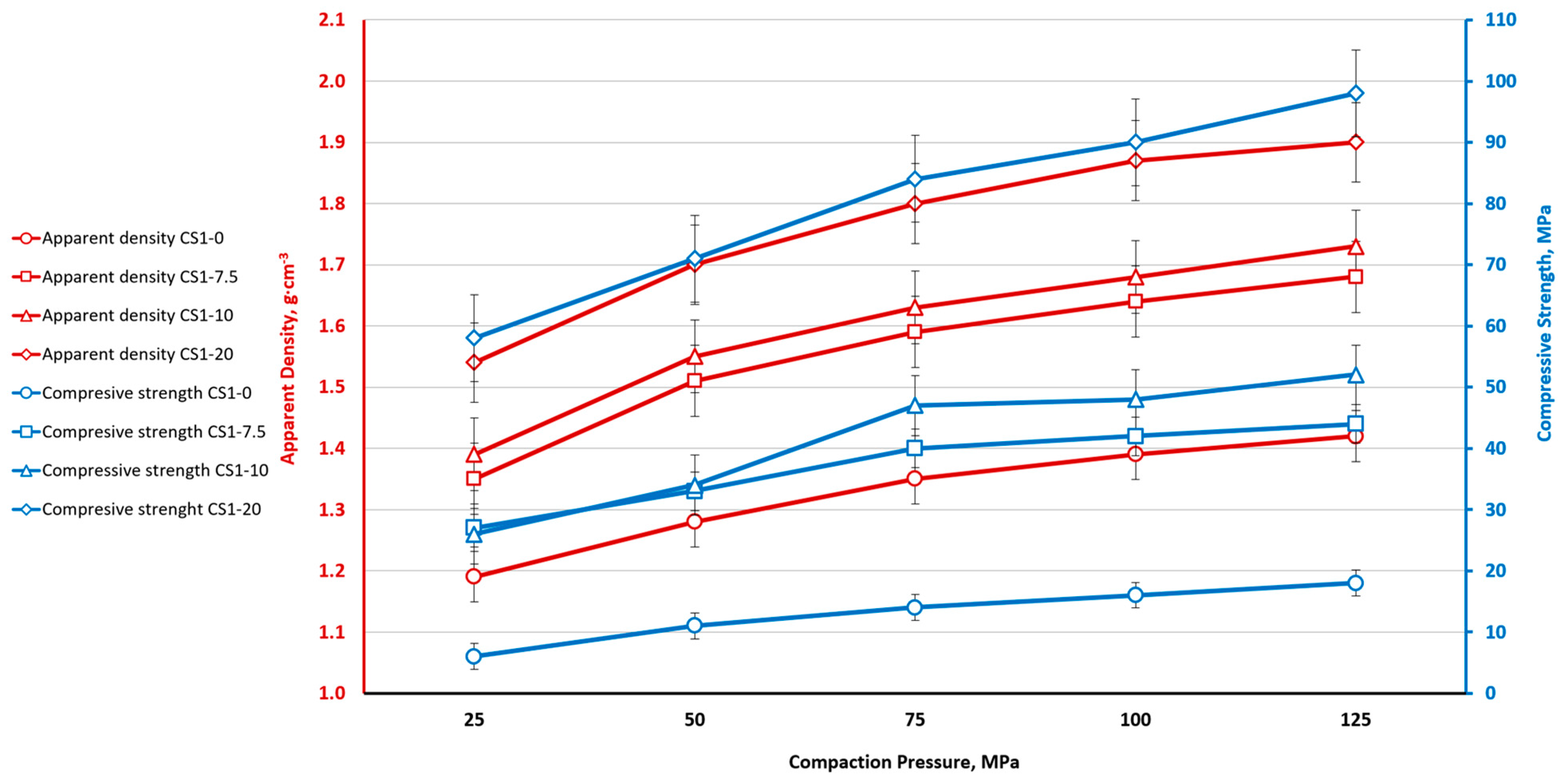 Materials 16 07615 g013