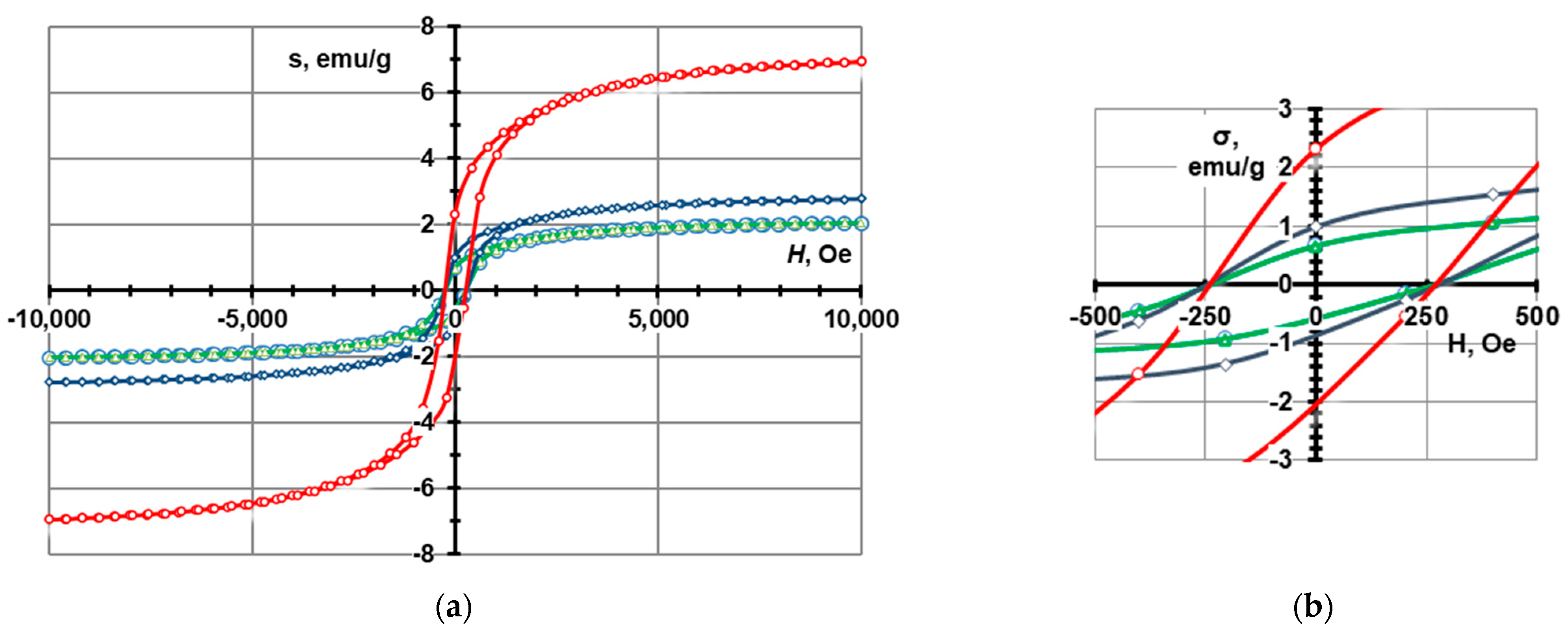 Materials 16 07615 g024