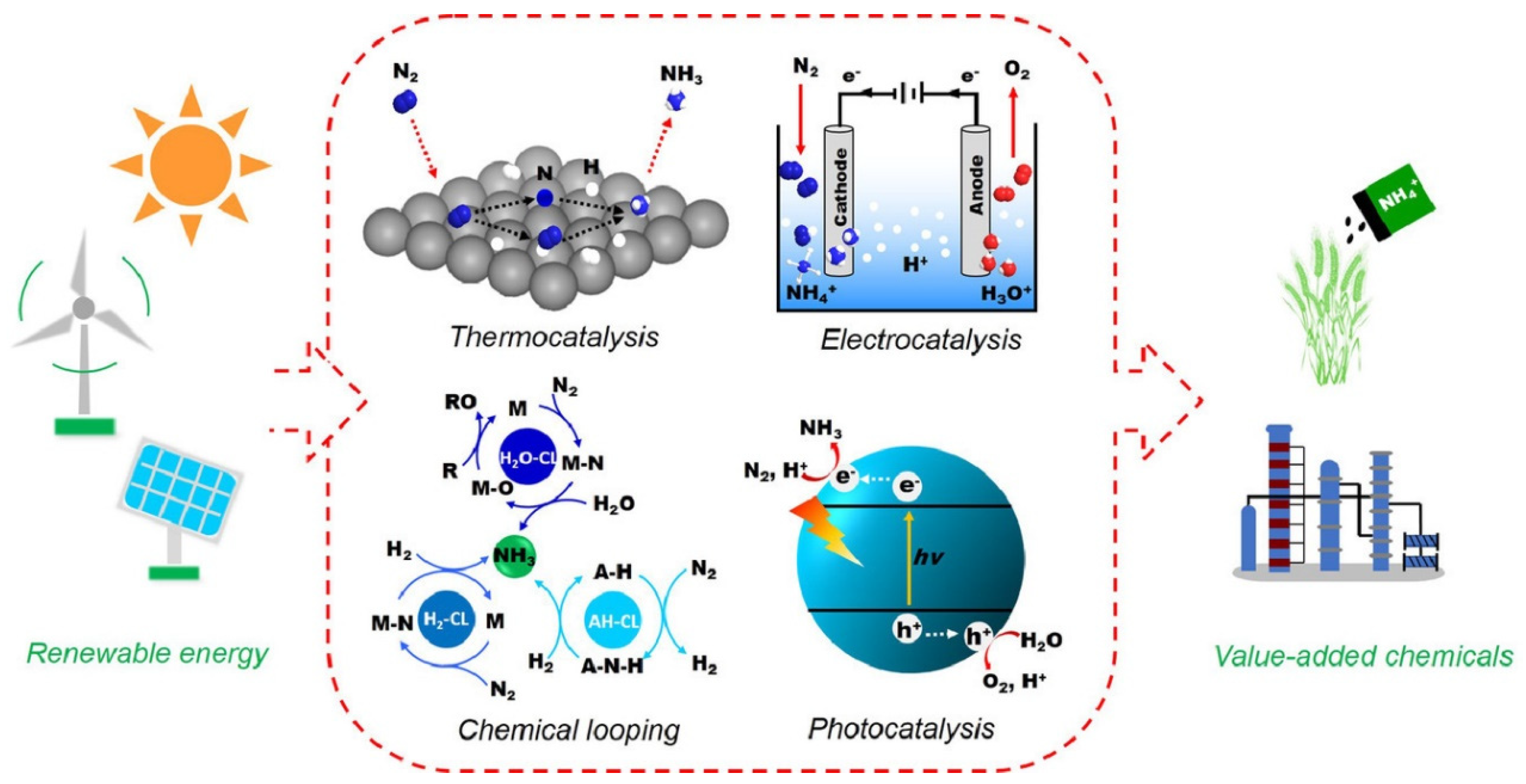 Materials 16 07647 g002