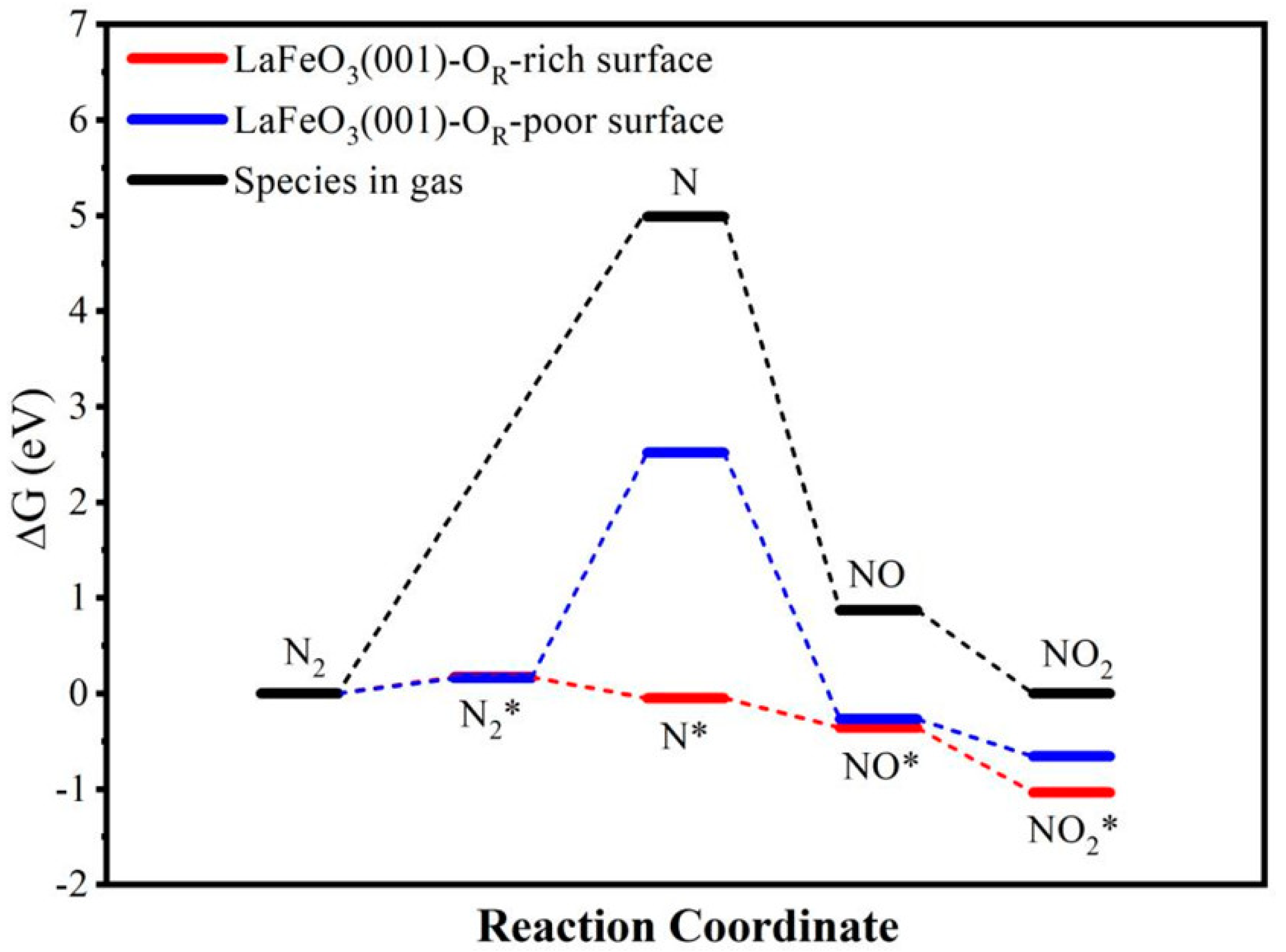 Materials 16 07647 g005
