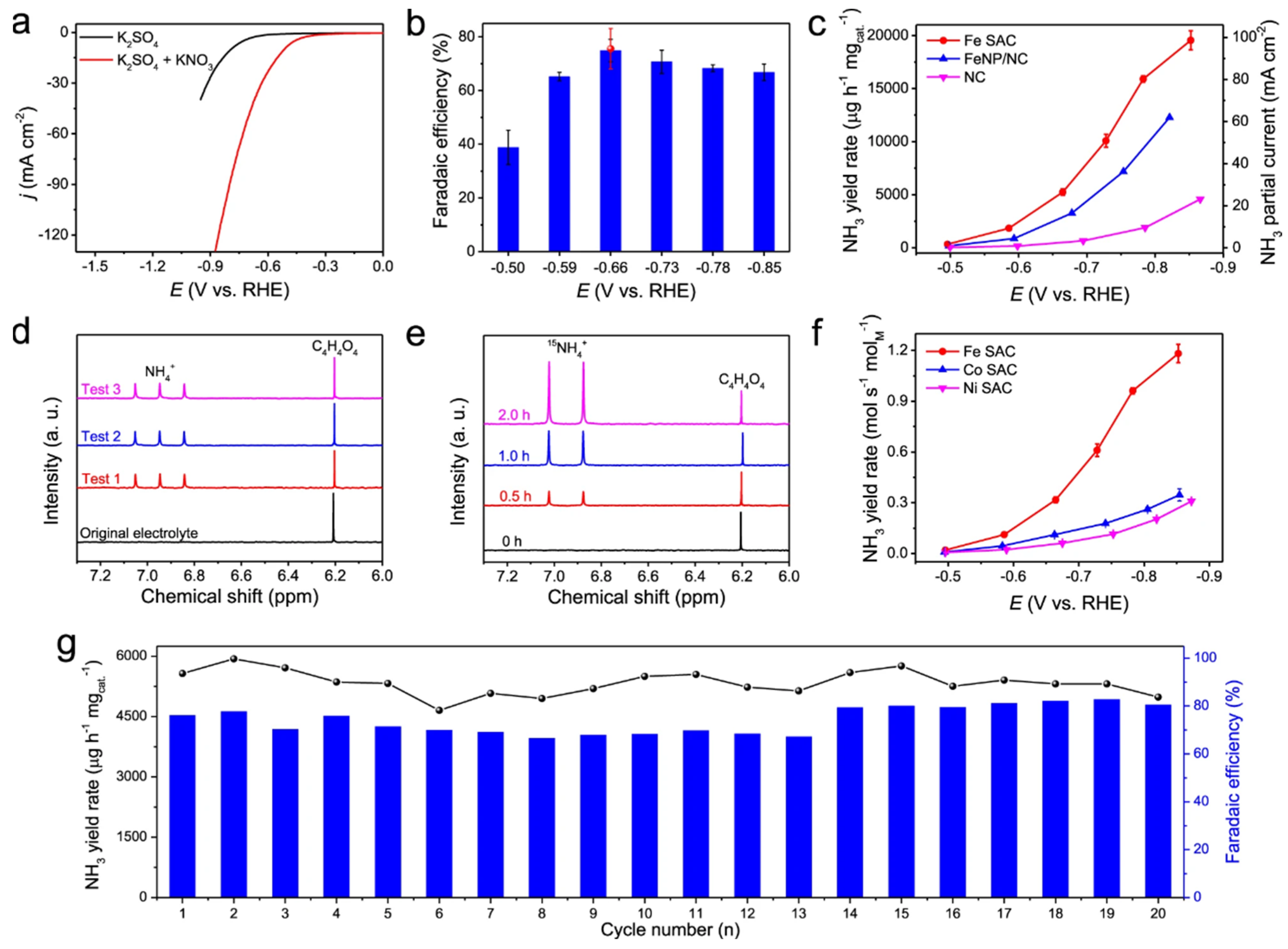 Materials 16 07647 g009
