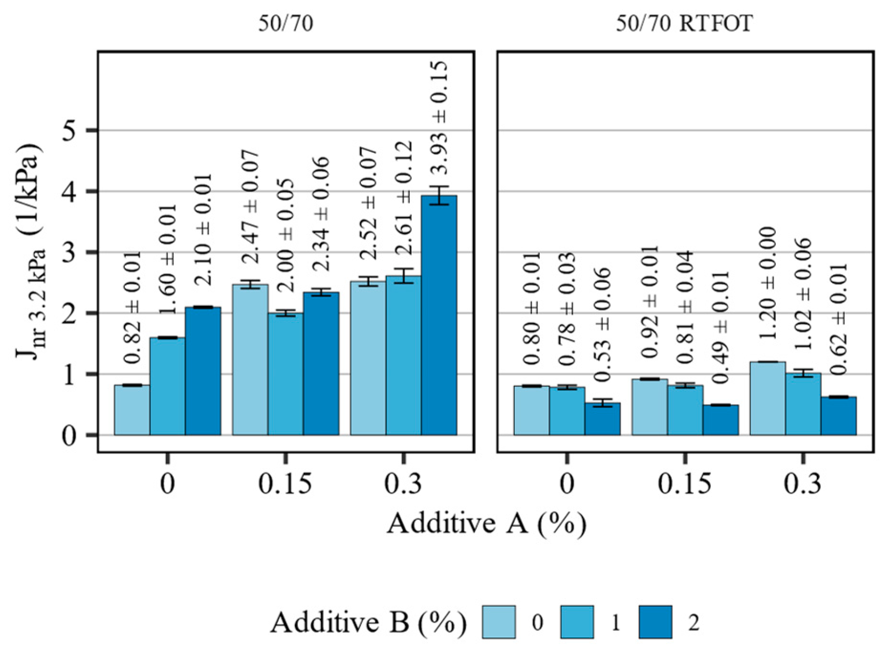 Materials 16 07648 g007