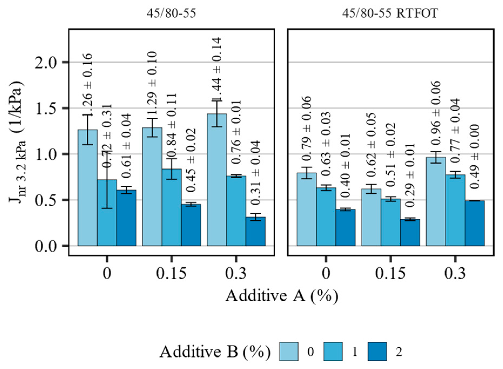 Materials 16 07648 g008