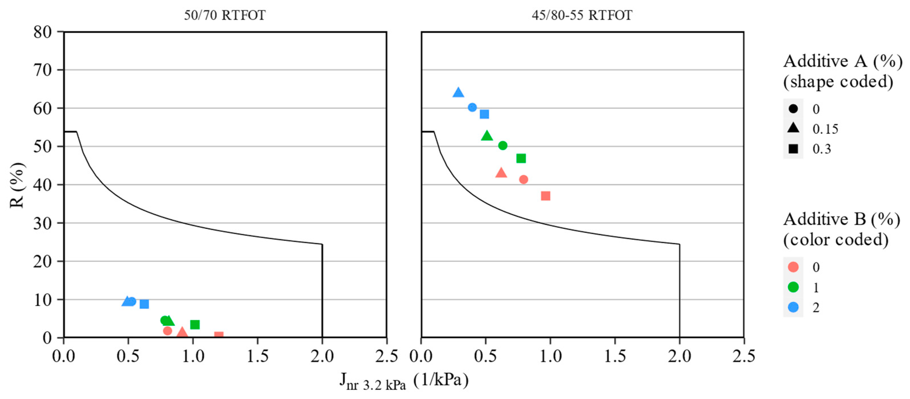 Materials 16 07648 g011