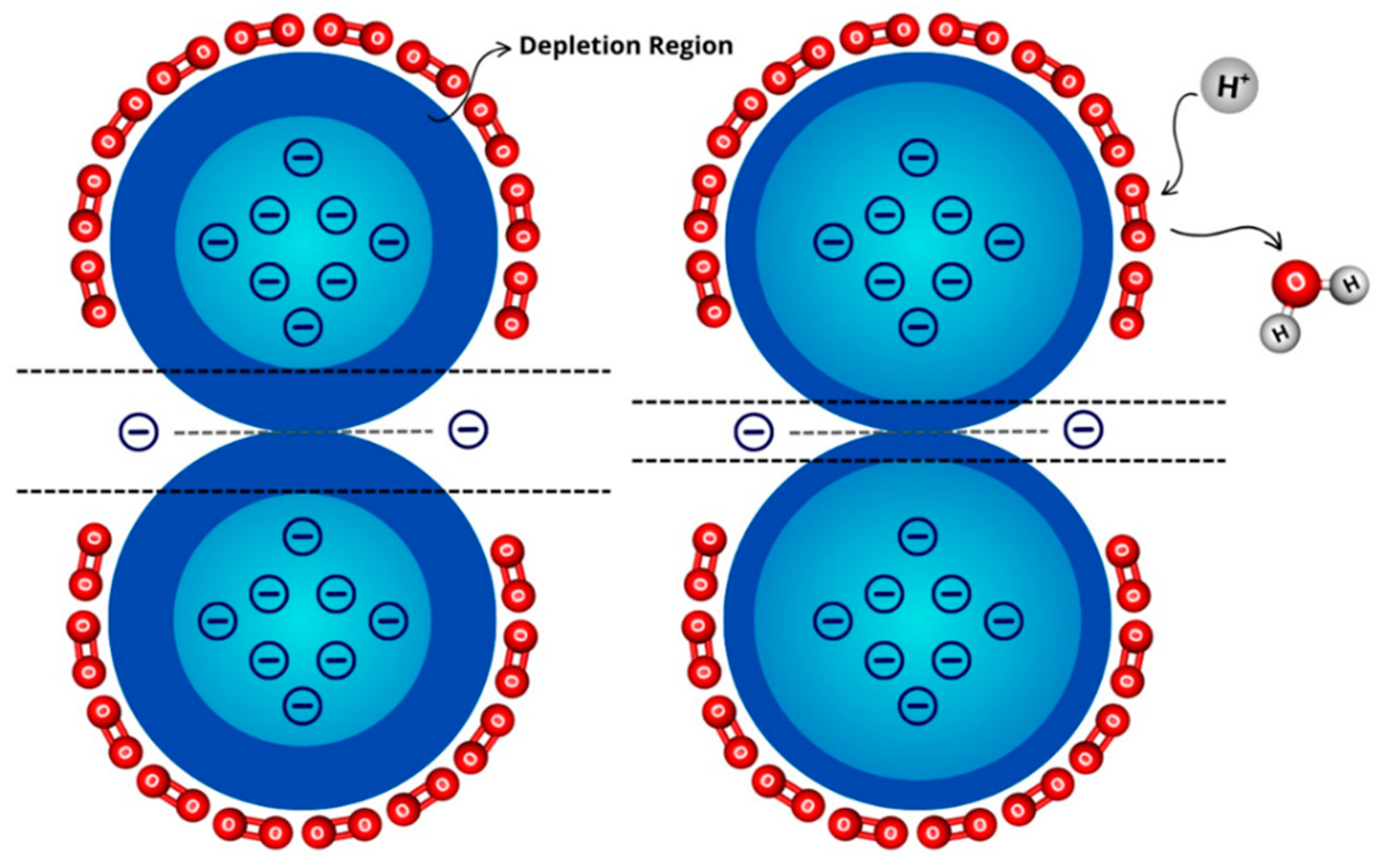 Materials 16 07657 g004