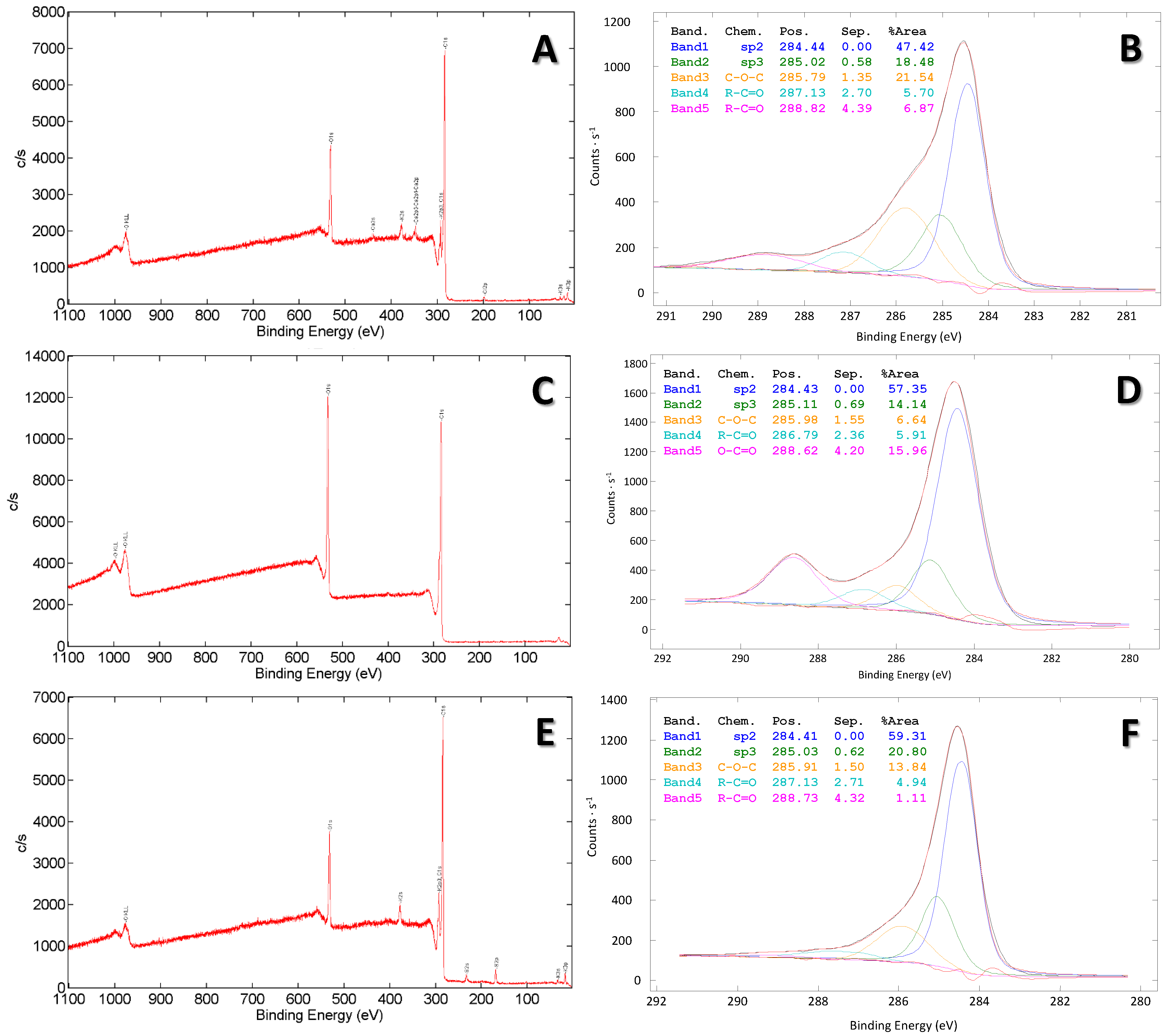 Materials 16 07658 g008