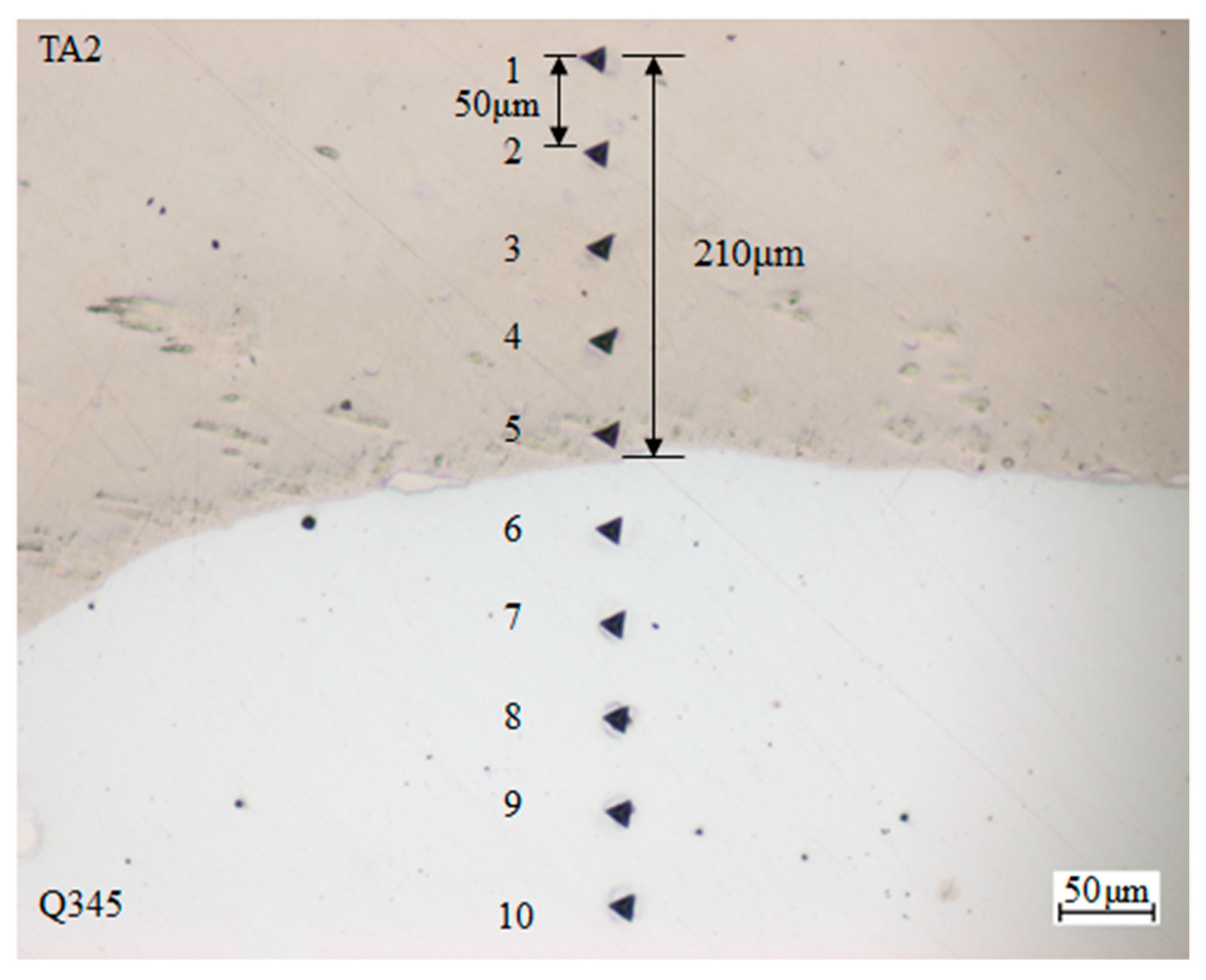 Materials 16 07659 g002