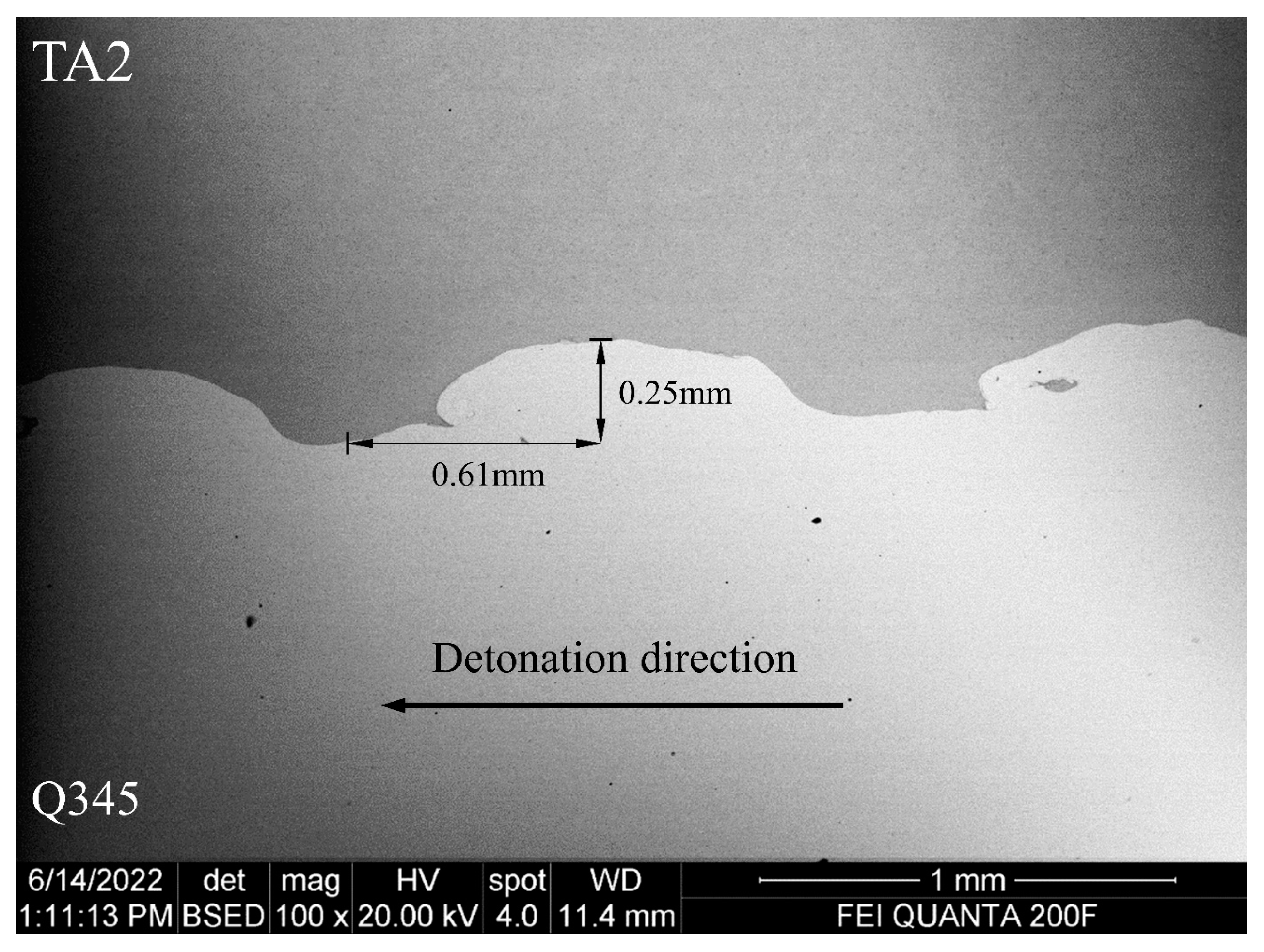 Materials 16 07659 g003