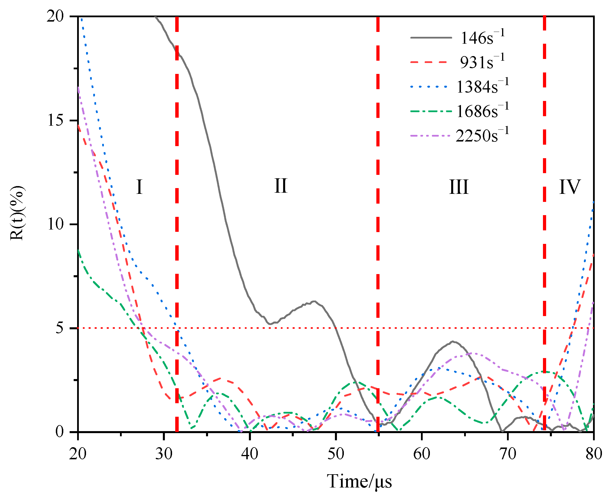 Materials 16 07659 g007